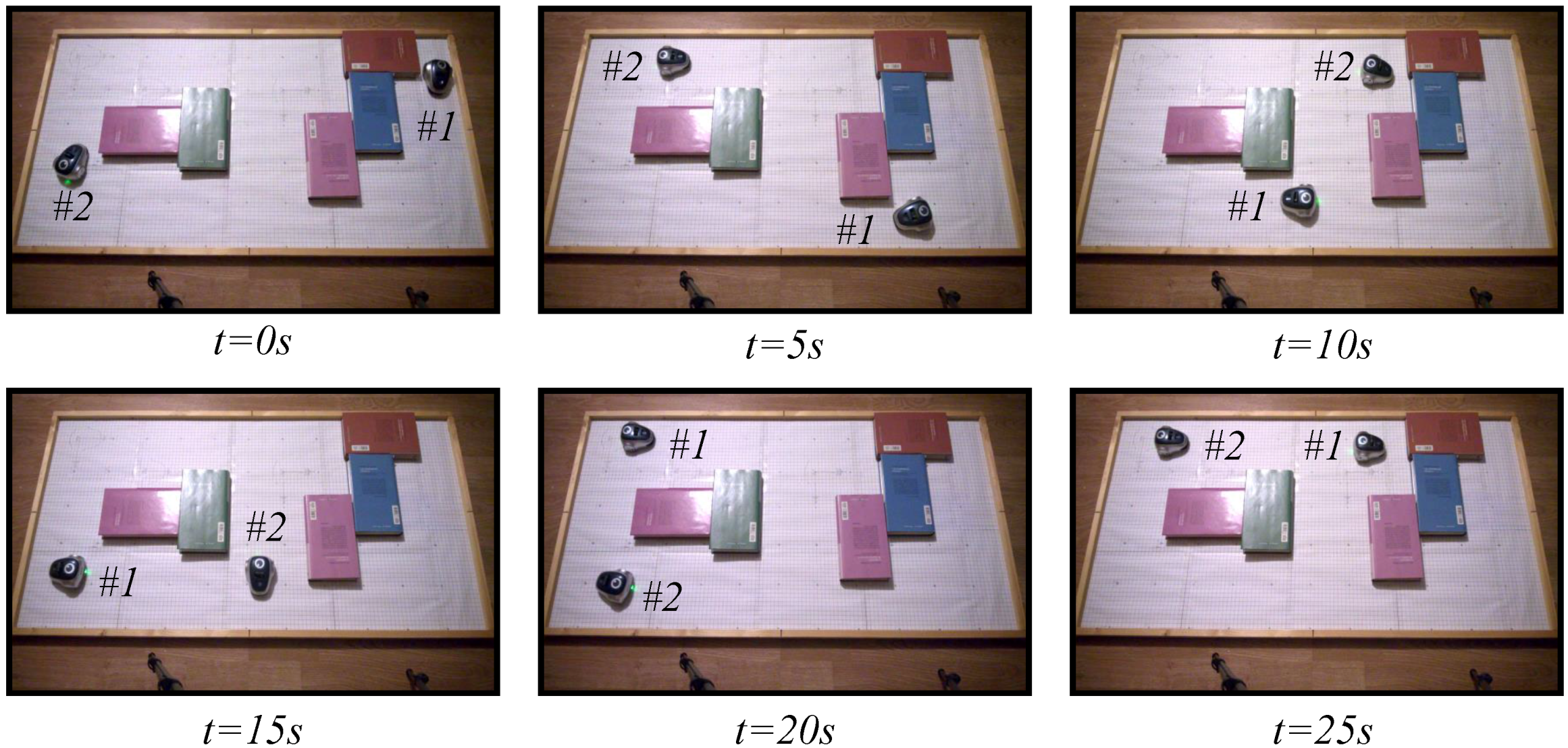 Sensors 15 29796 g015 1024