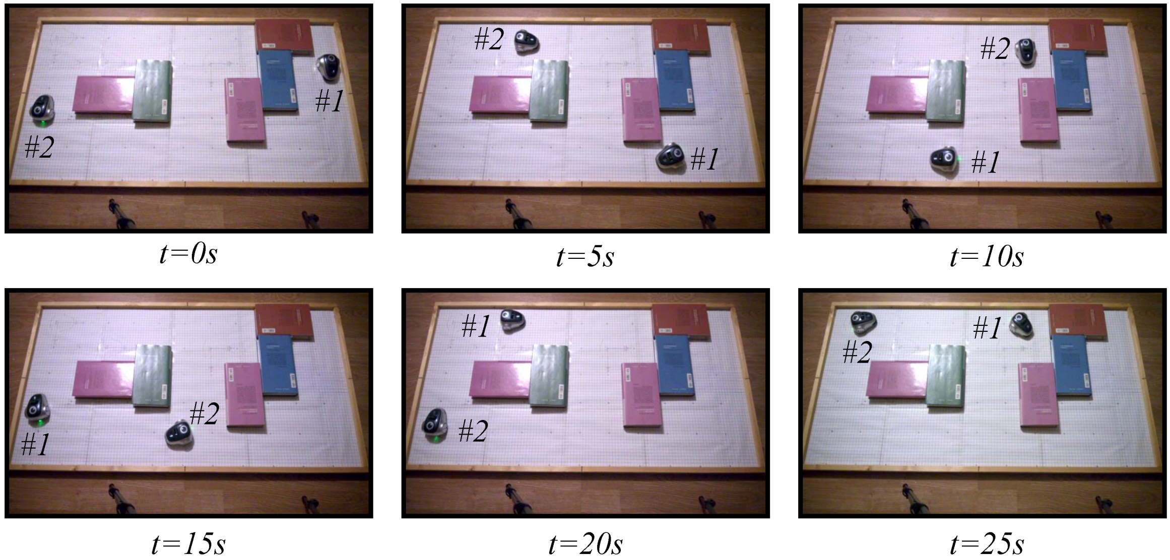 Sensors 15 29796 g016 1024