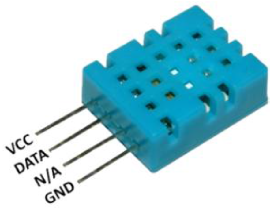 Sensors 15 29797 g003 1024