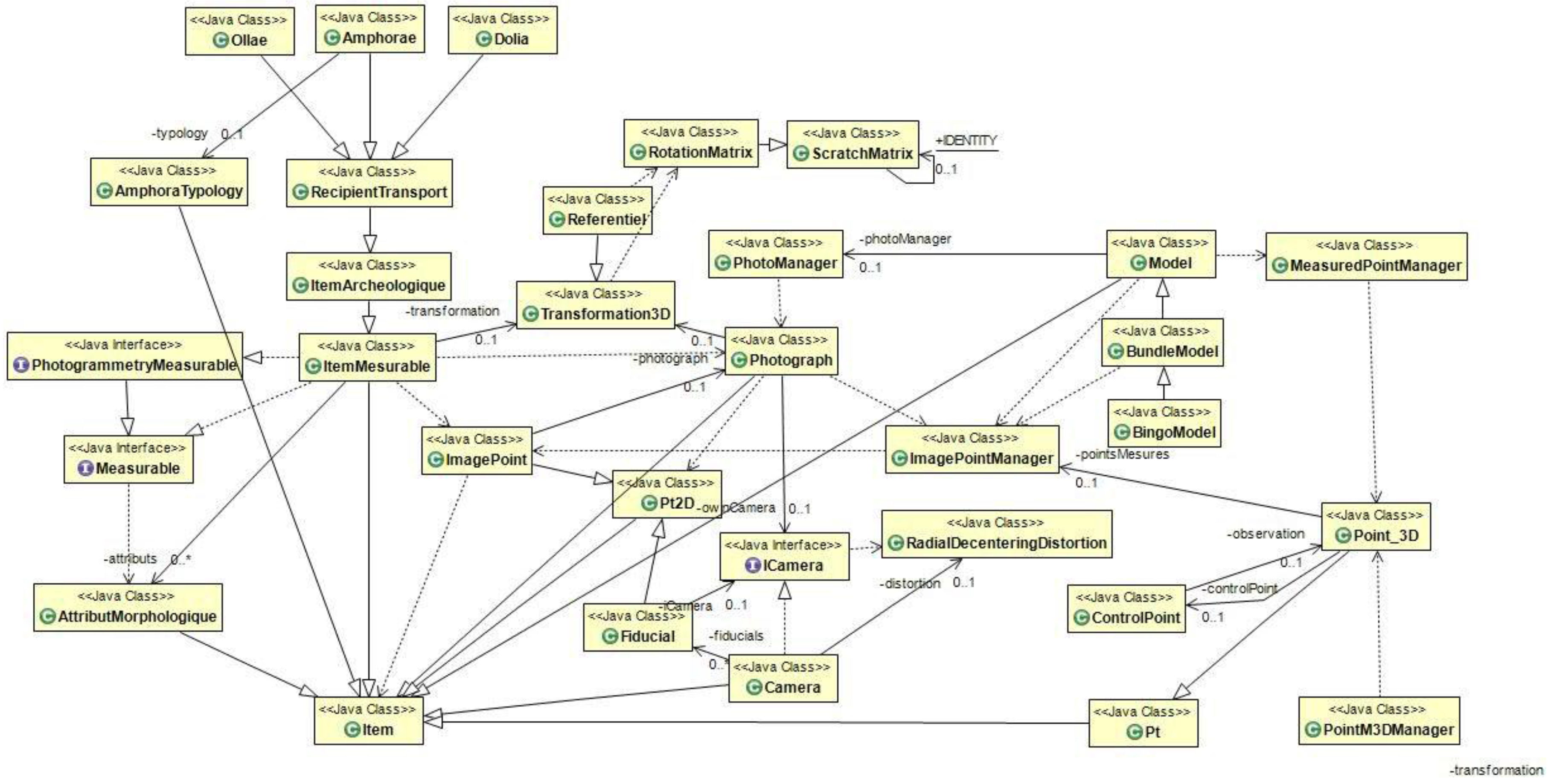 Sensors 15 29802 g013 1024