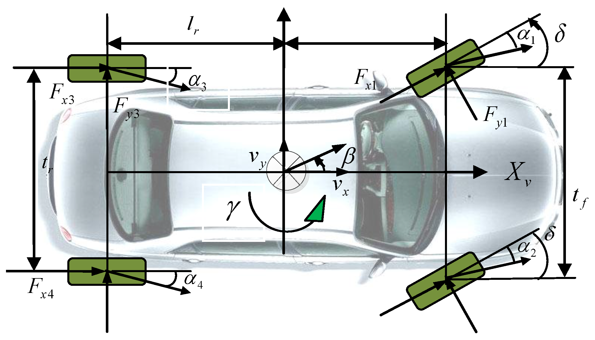 Sensors 15 29812 g004 1024