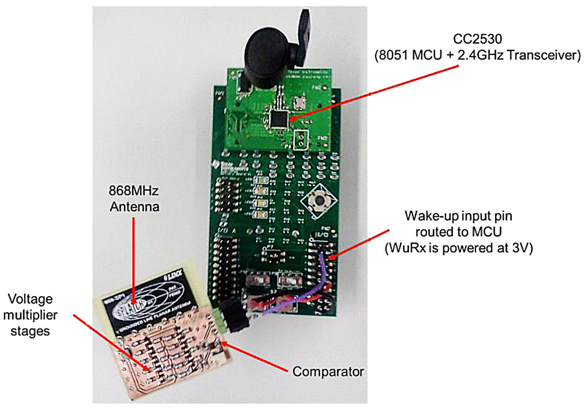 Sensors 15 29819 g006 1024