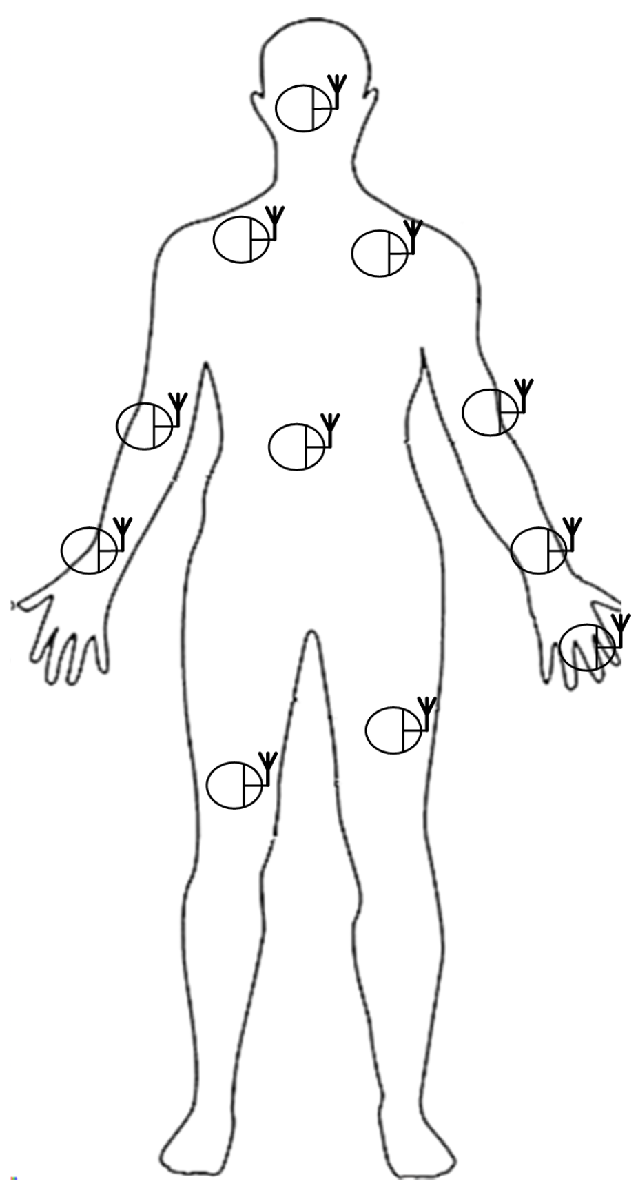 Sensors 15 29819 g010 1024