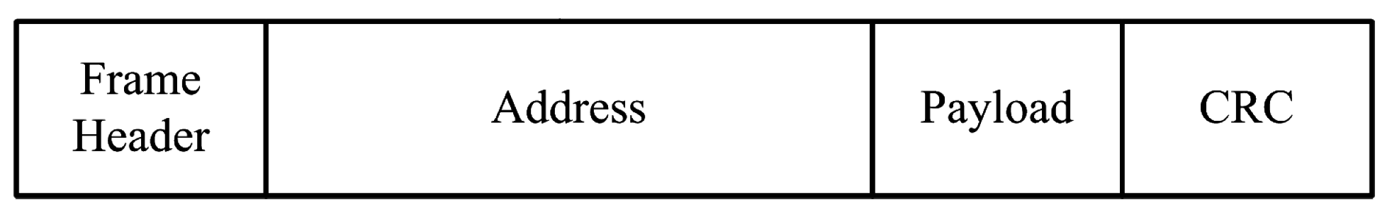 Sensors 15 29819 g011 1024