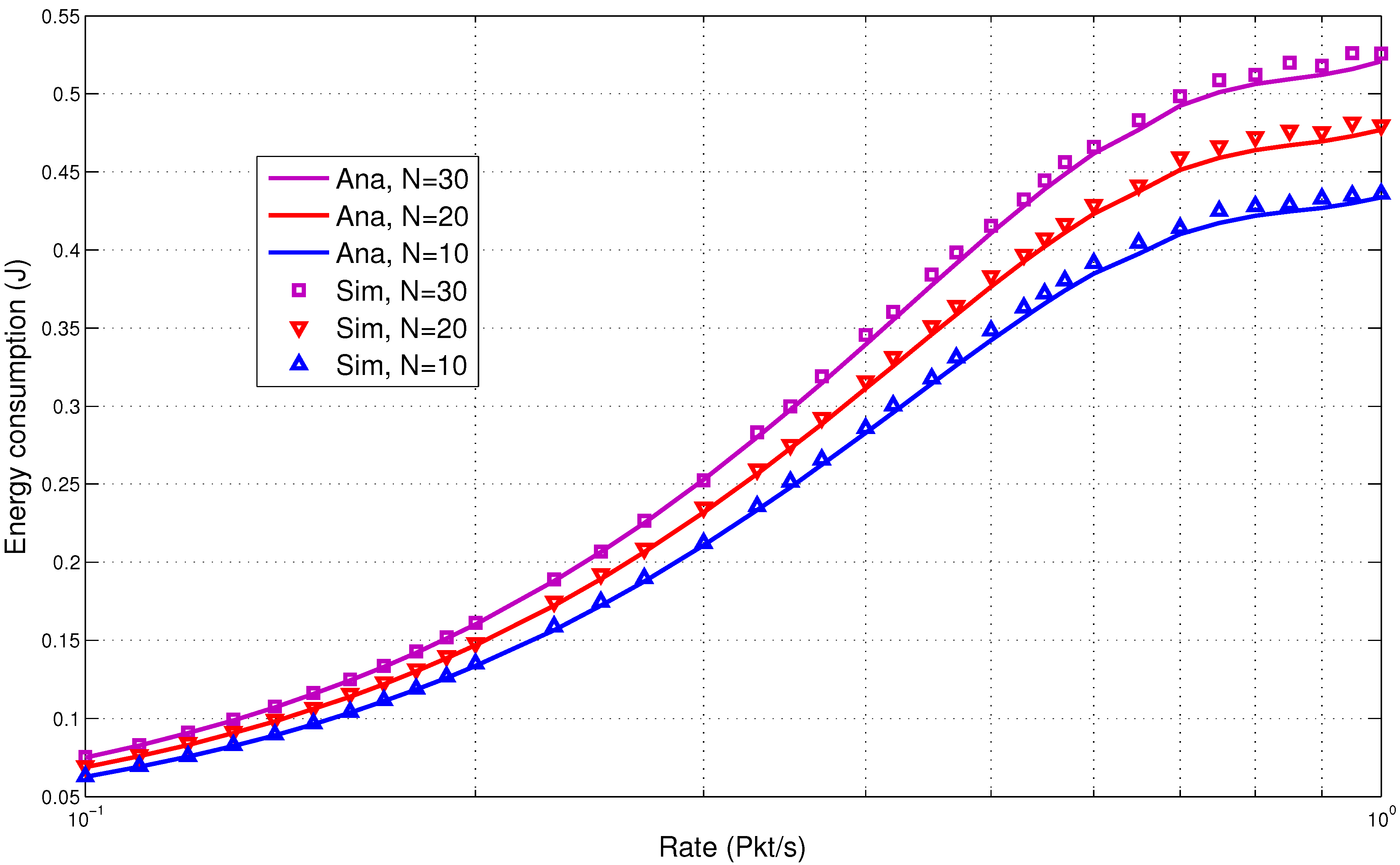 Sensors 15 29819 g019 1024
