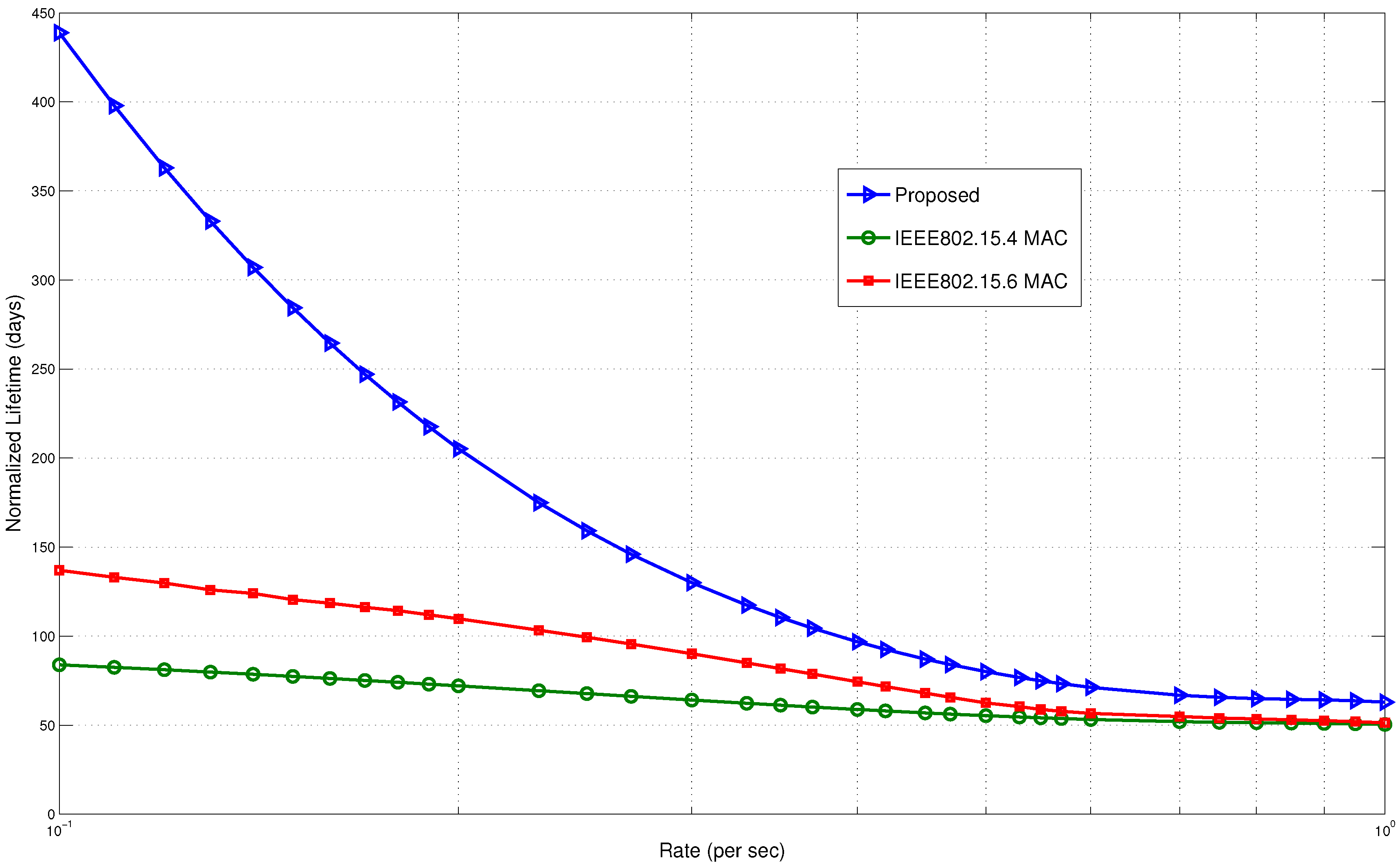 Sensors 15 29819 g028 1024