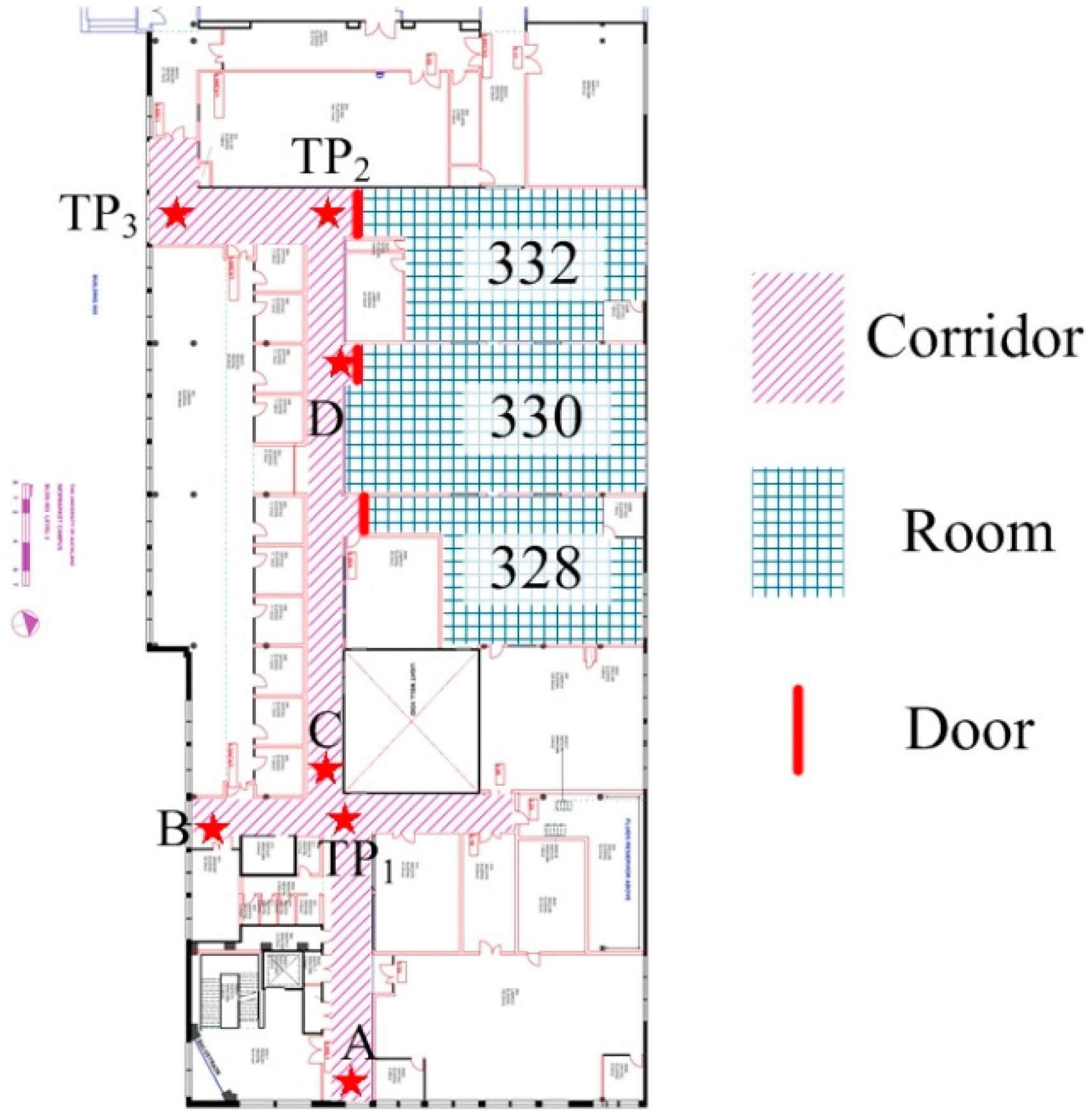Sensors 15 29827 g006 1024