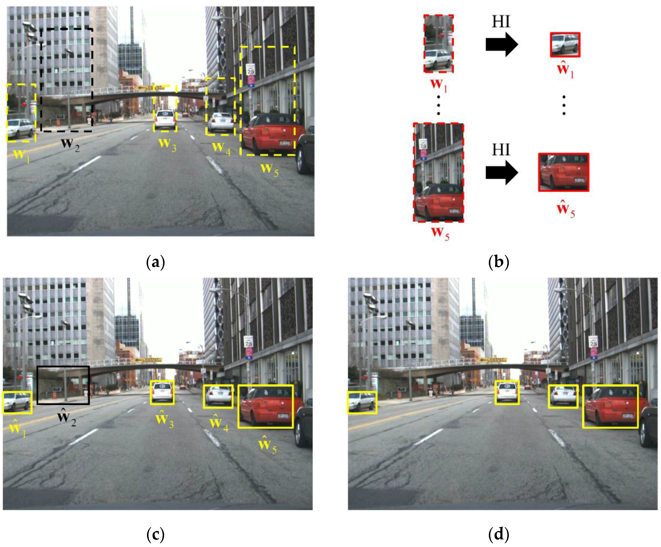 Sensors 15 29838 g004 1024