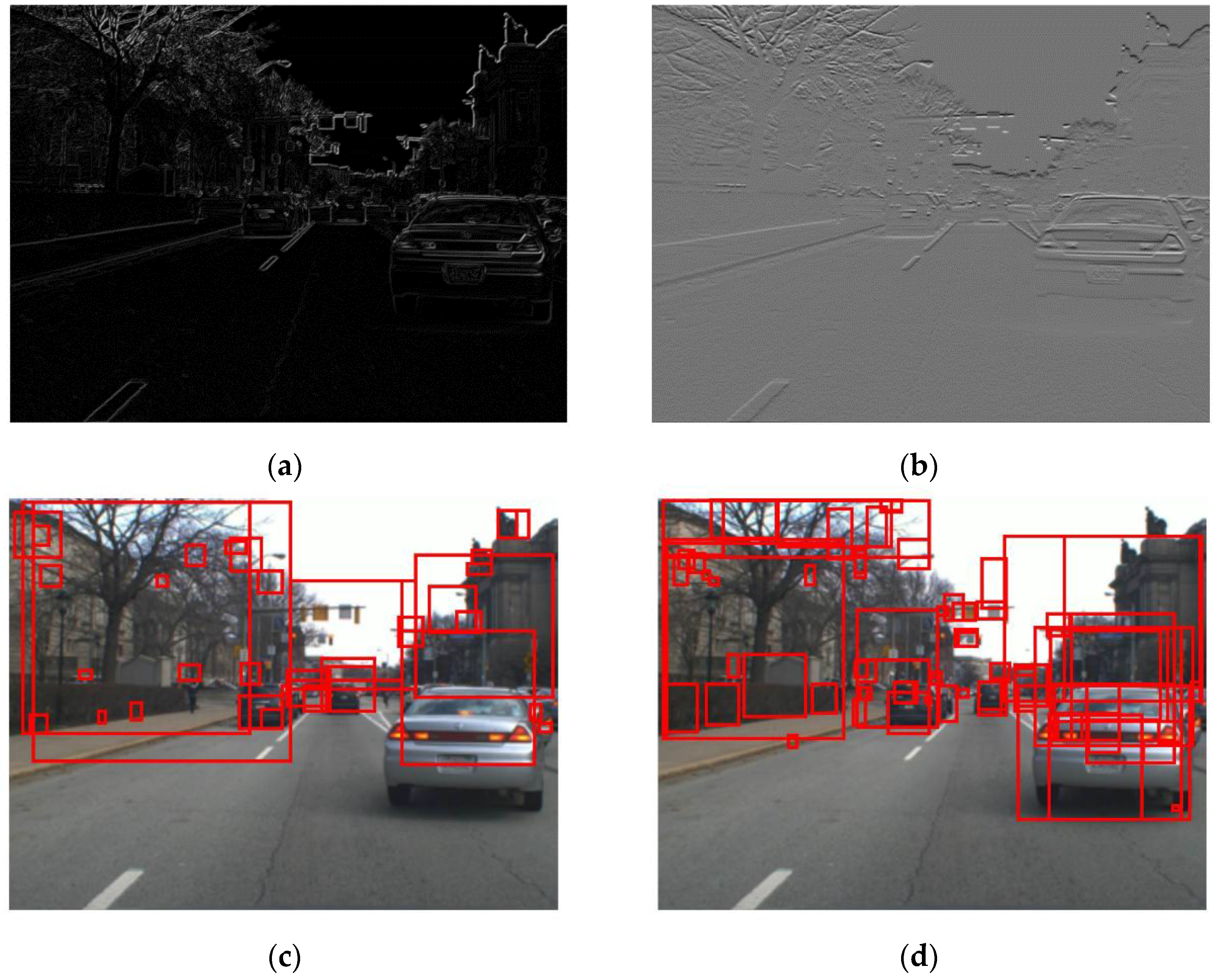 Sensors 15 29838 g005 1024