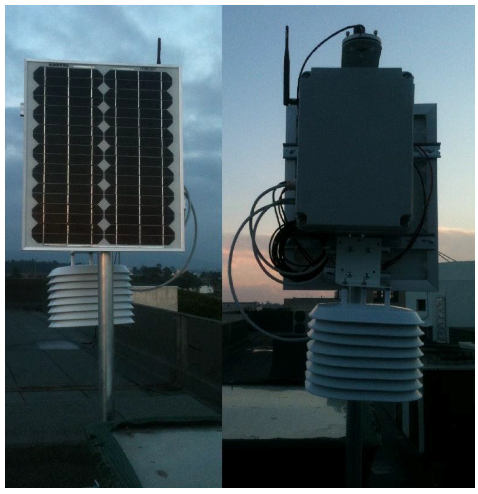 Weather Station Sensors: Types, Use Cases, & Selection Criteria