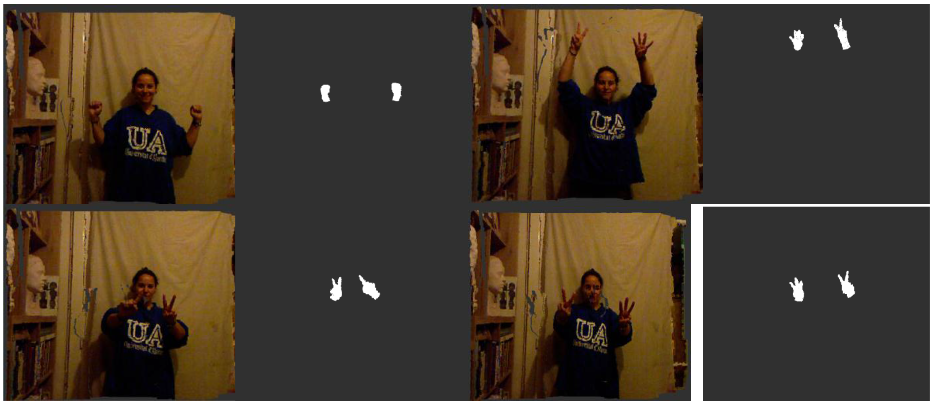 Sensors 15 29853 g005 1024