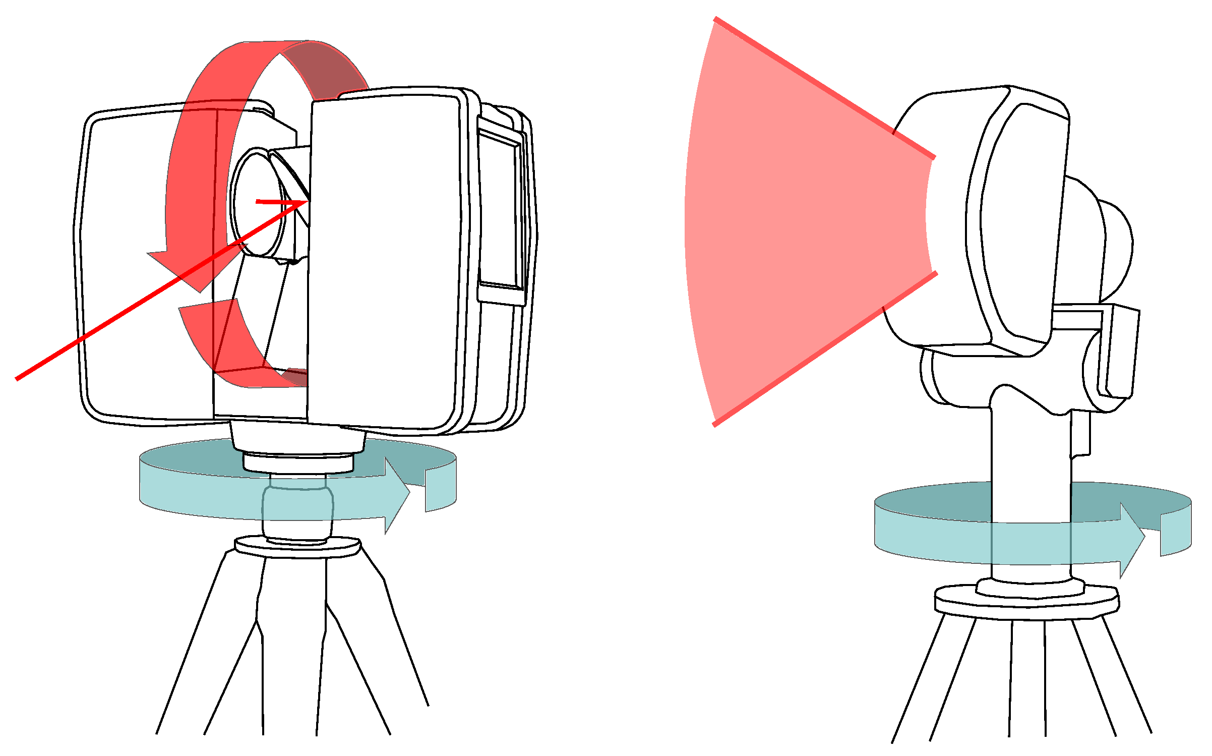 Sensors 15 29855 g004 1024