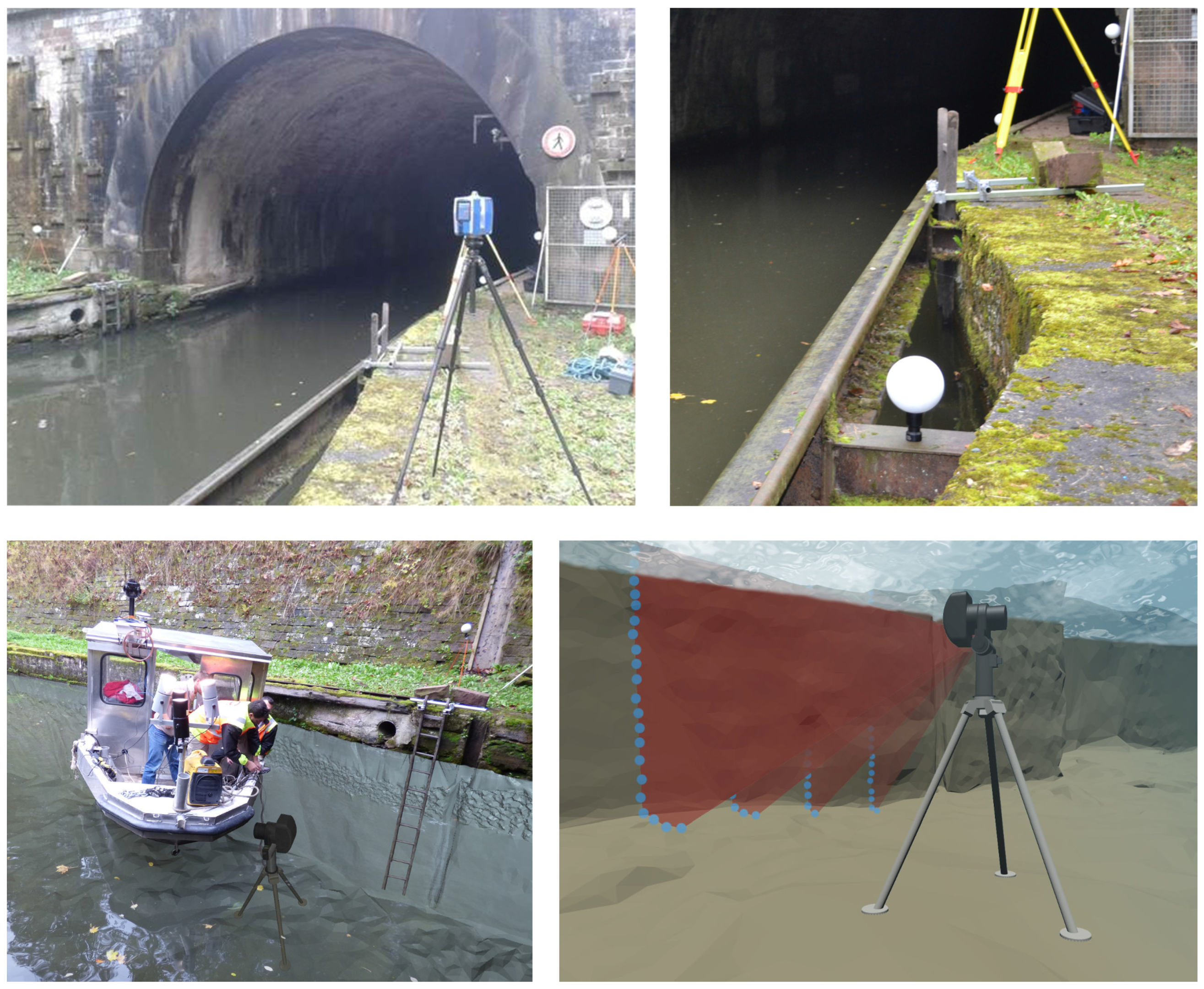 Sensors 15 29855 g005 1024