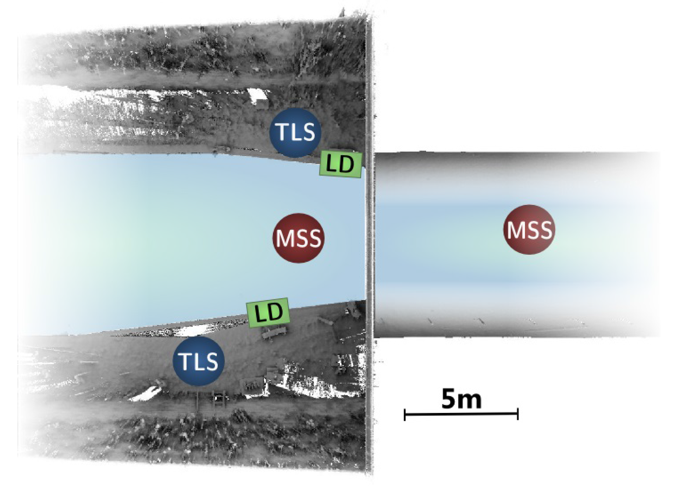 Sensors 15 29855 g006 1024