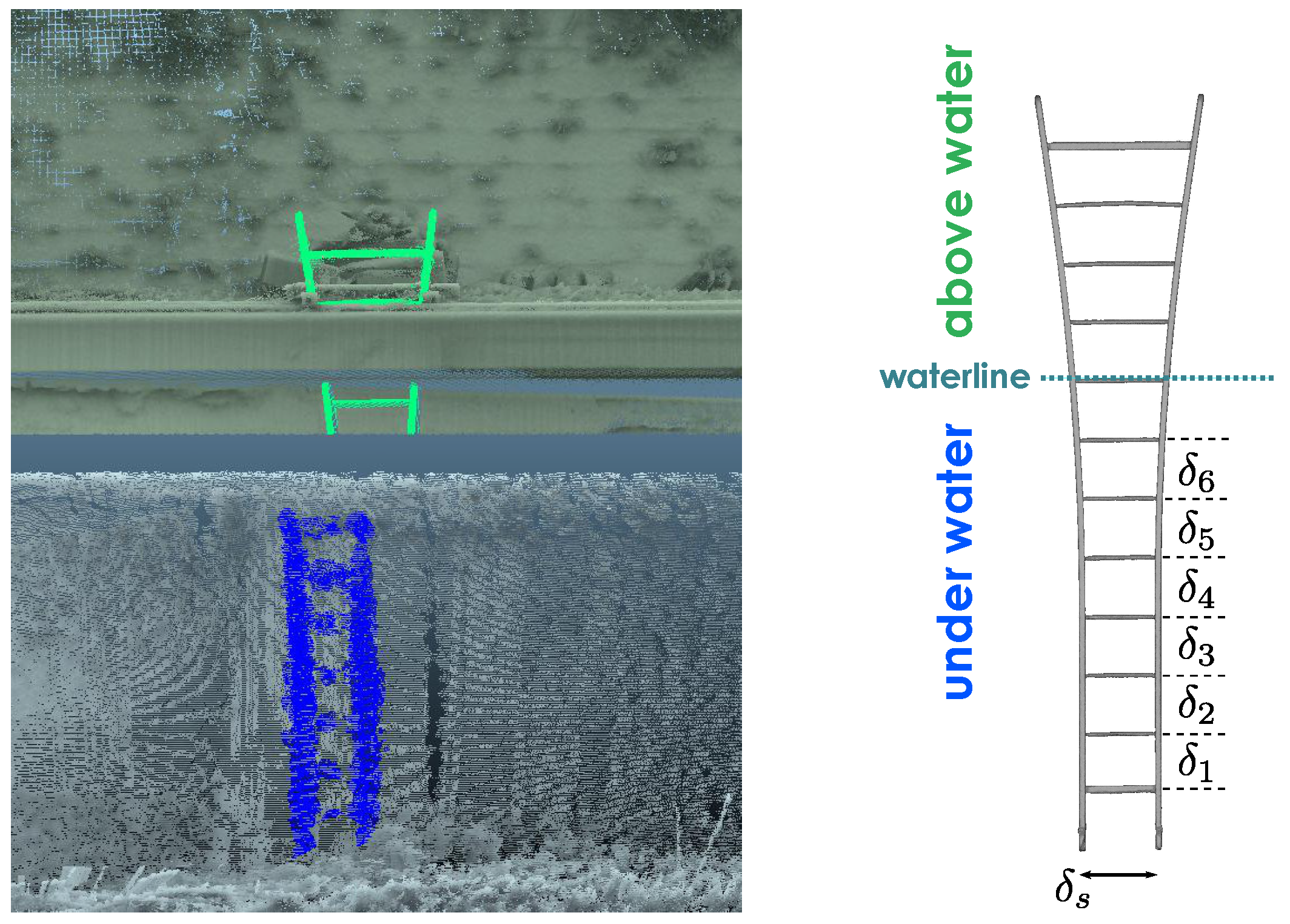 Sensors 15 29855 g014 1024