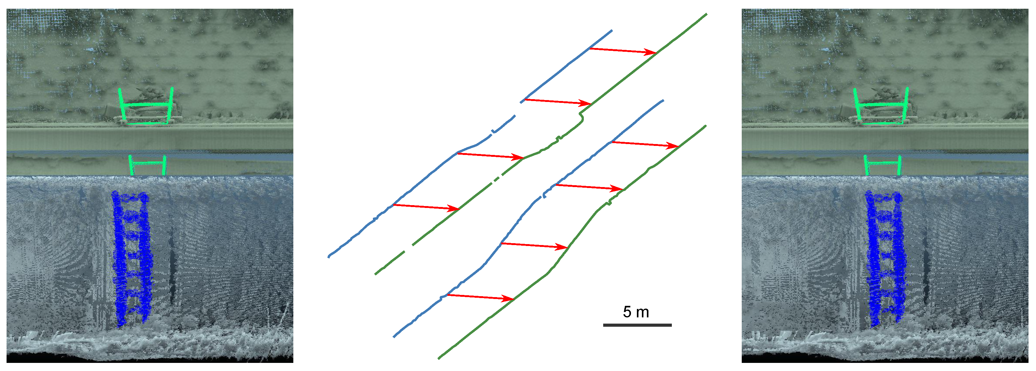 Sensors 15 29855 g019 1024