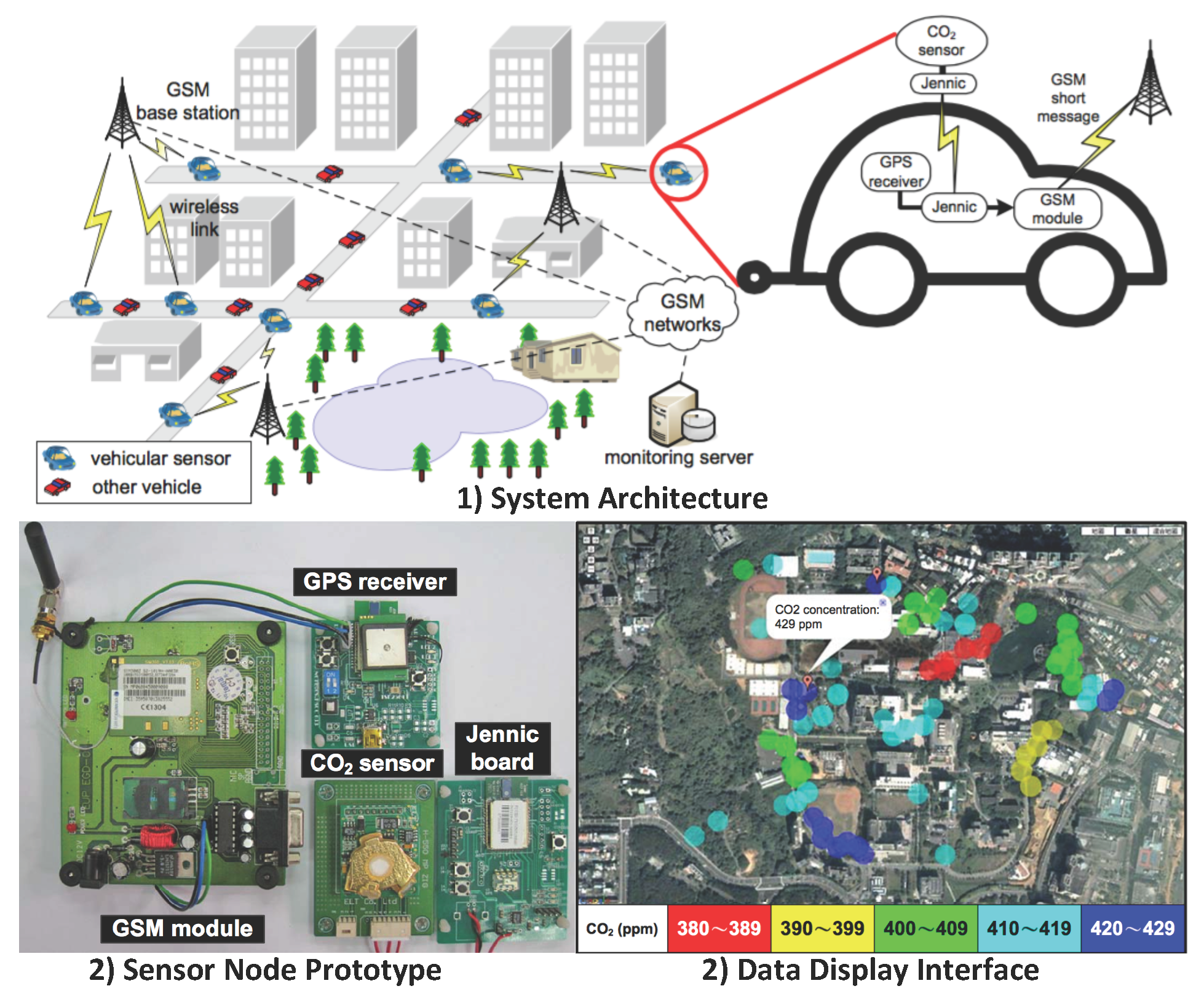 Система мониторинга датчиков. R-Nox Air monitoring System. 2.4. Pollution verification and reporting monitoring System.