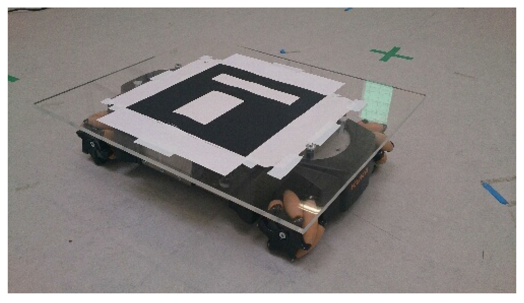 Sensors 15 29861 g017 1024