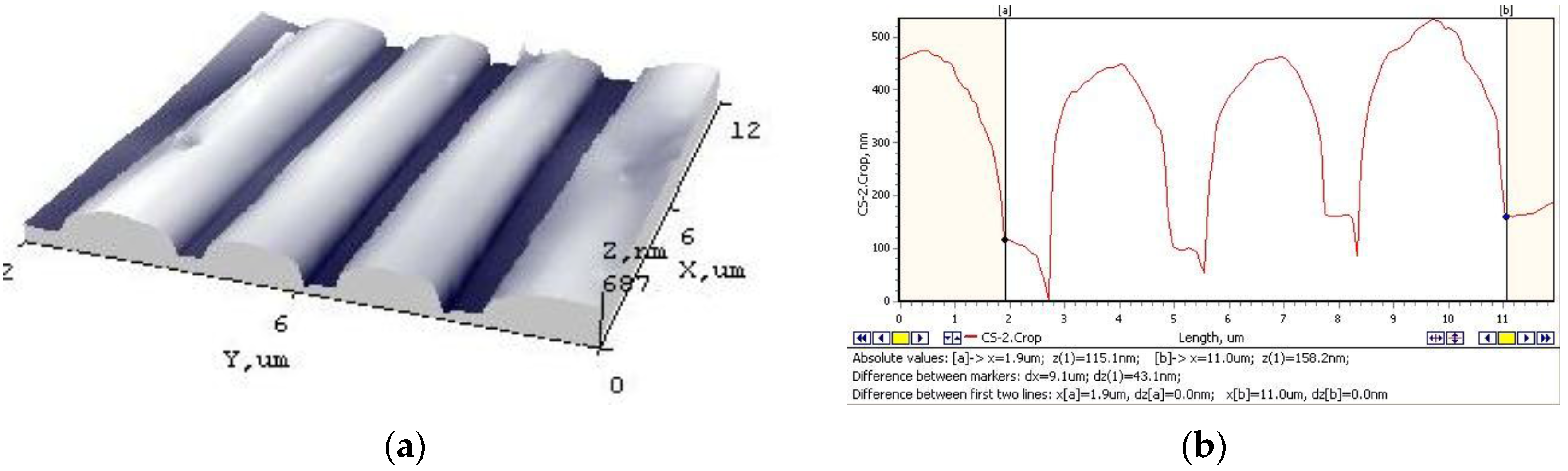 Sensors 15 29876 g011 1024