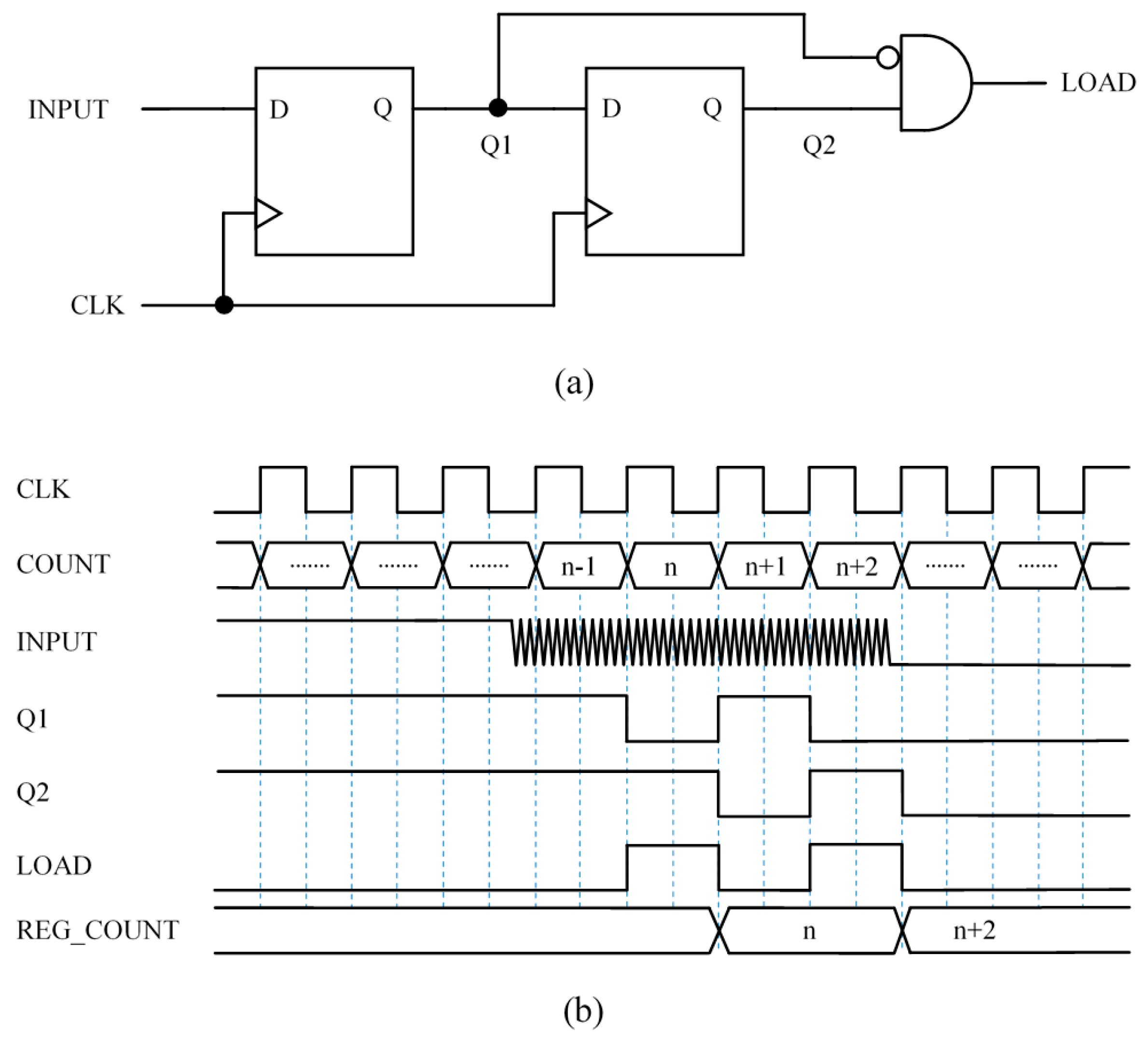 Sensors 15 29878 g005