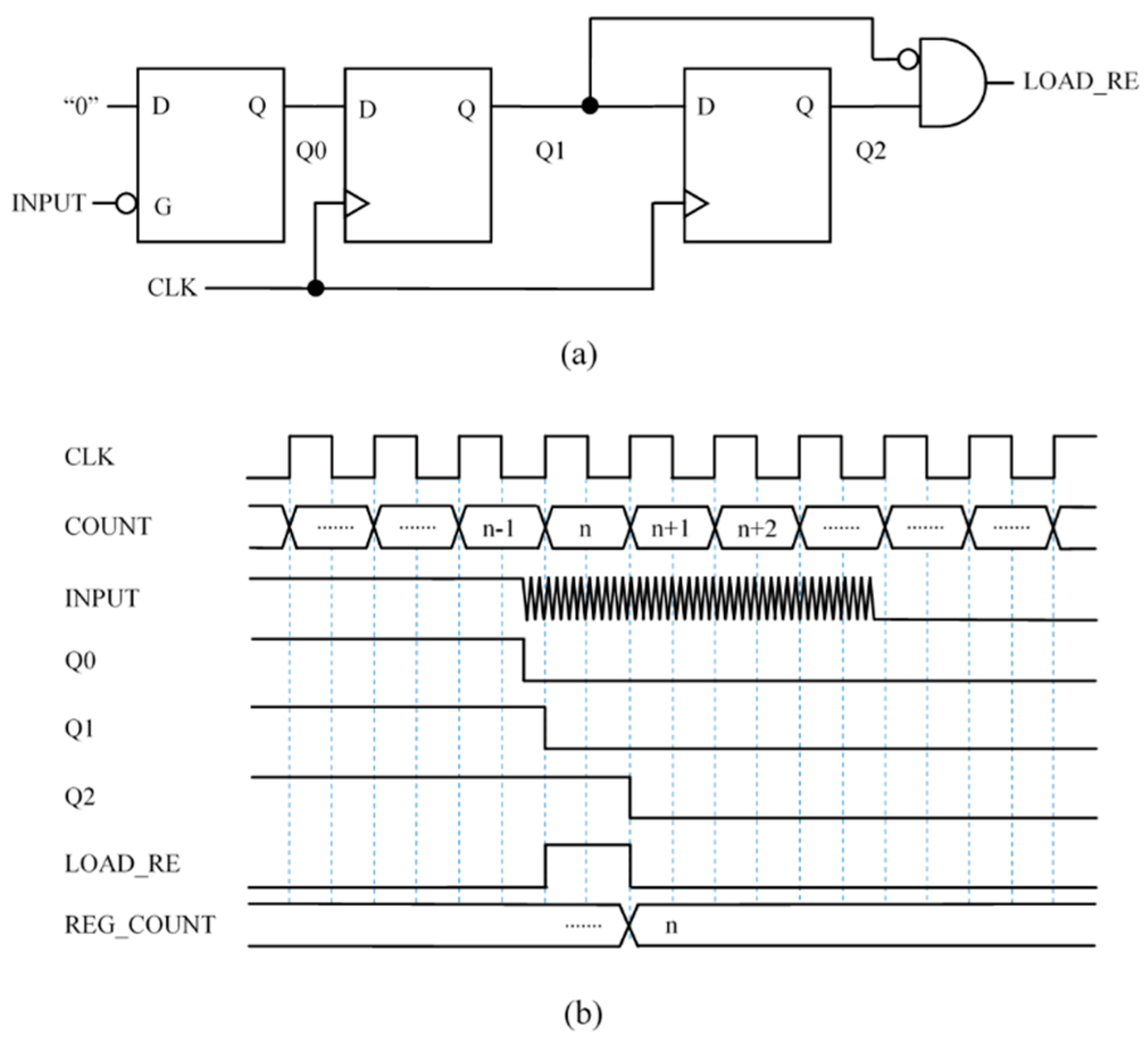 Sensors 15 29878 g007