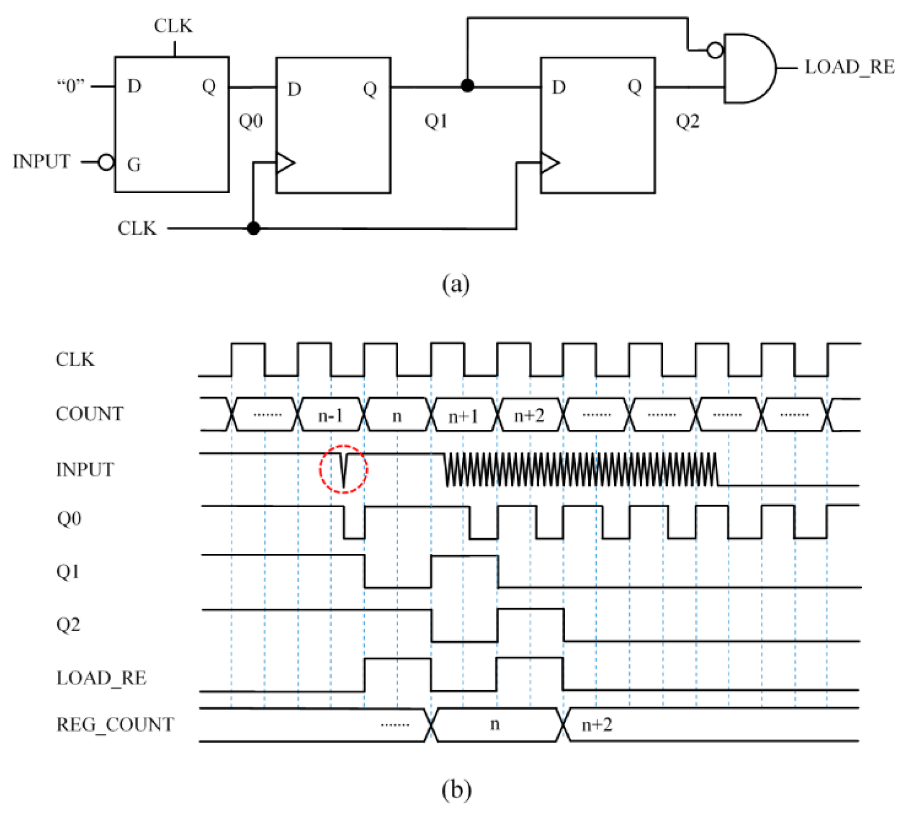 Sensors 15 29878 g008