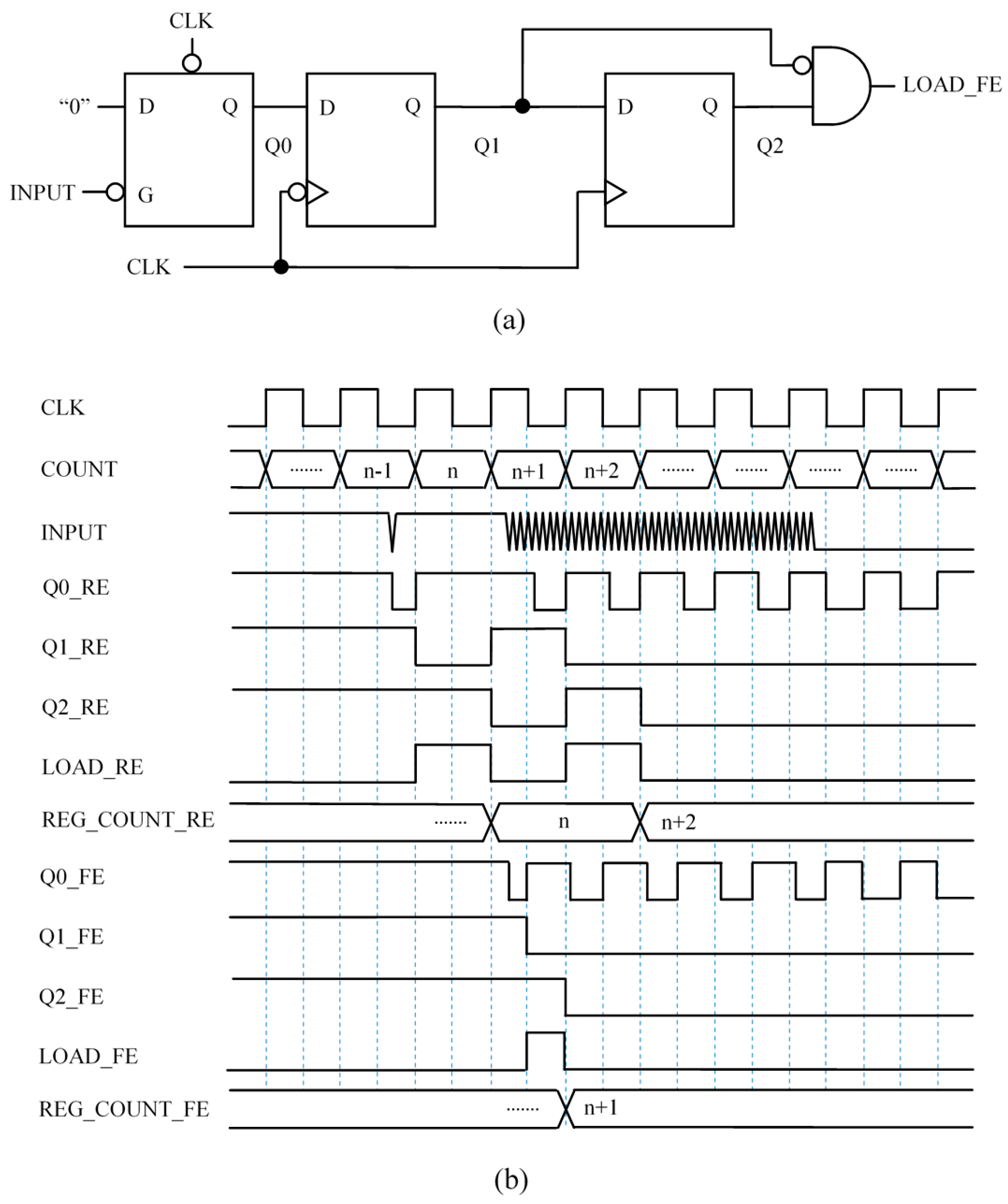 Sensors 15 29878 g009