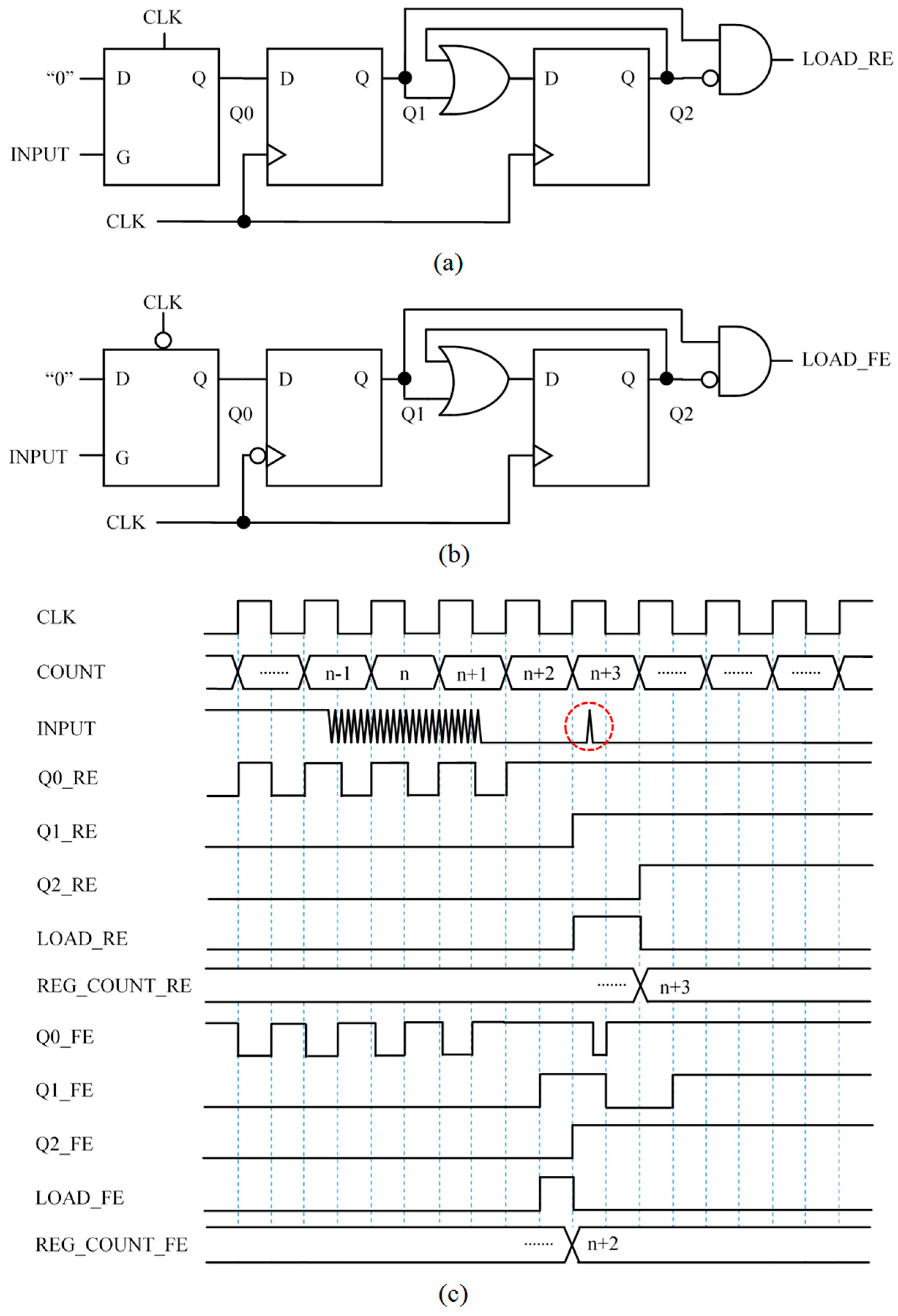 Sensors 15 29878 g010
