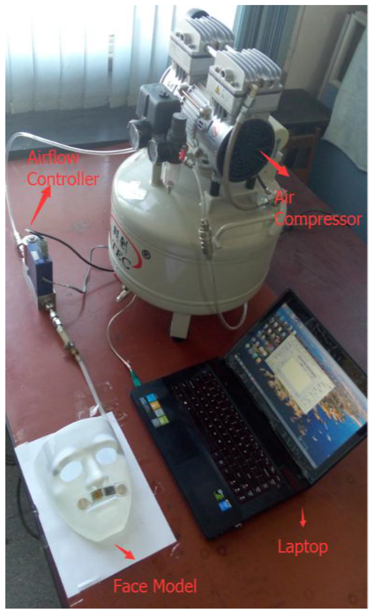 Sensors 15 29881 g011