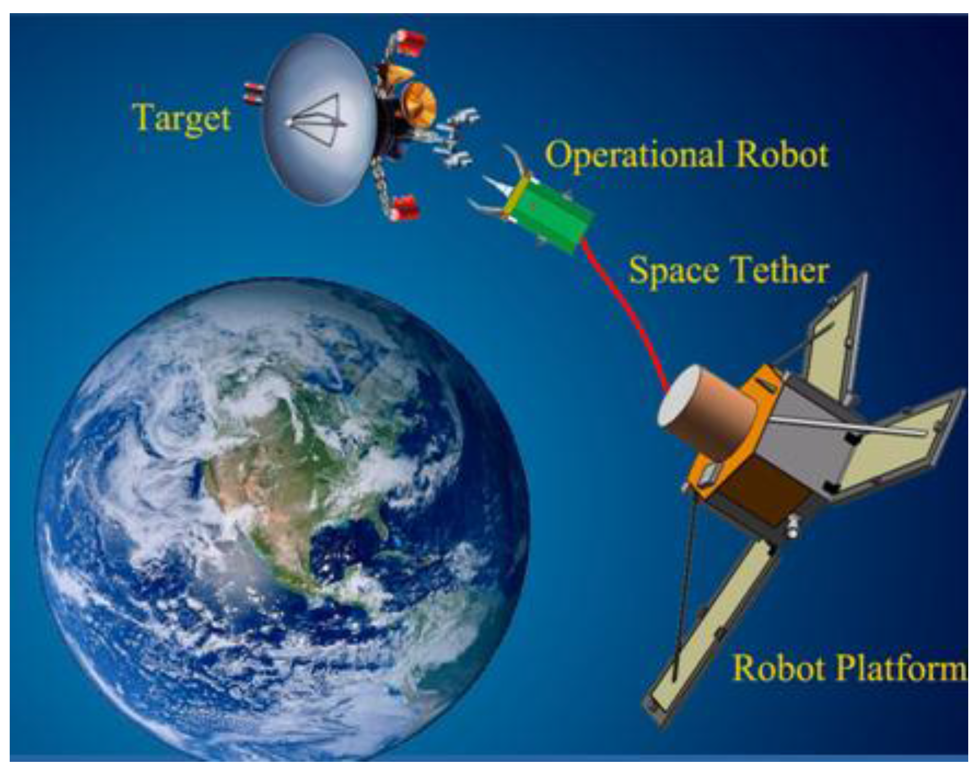 Sensors 15 29884 g001