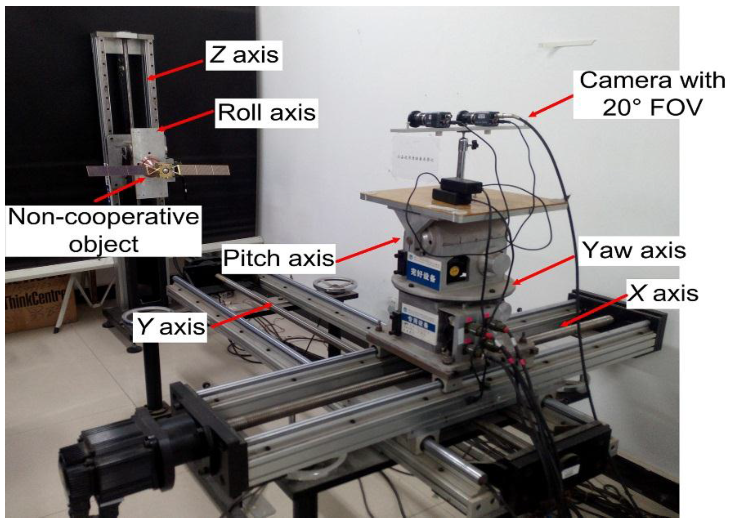 Sensors 15 29884 g005
