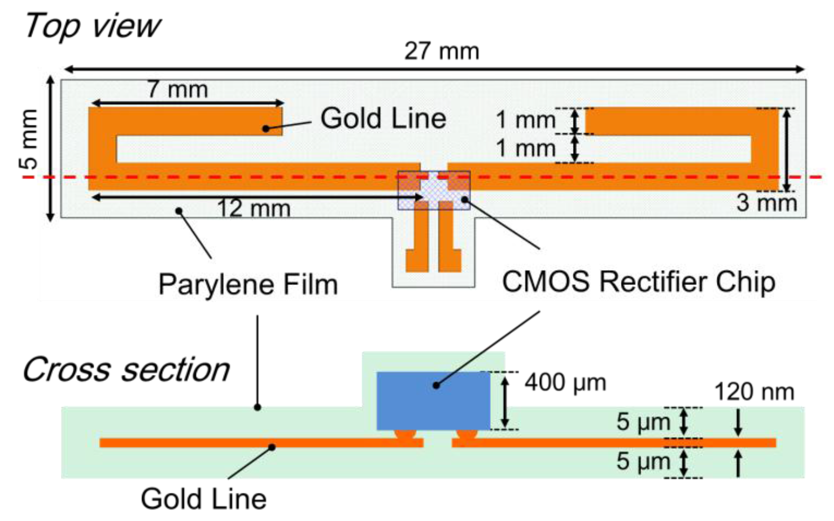Sensors 15 29885 g003