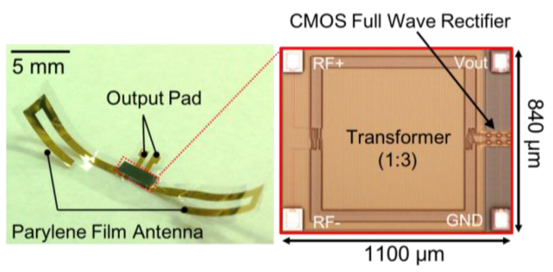 Sensors 15 29885 g008