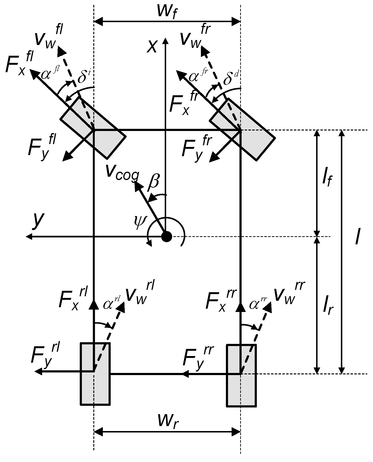 Sensors 15 29908 g002
