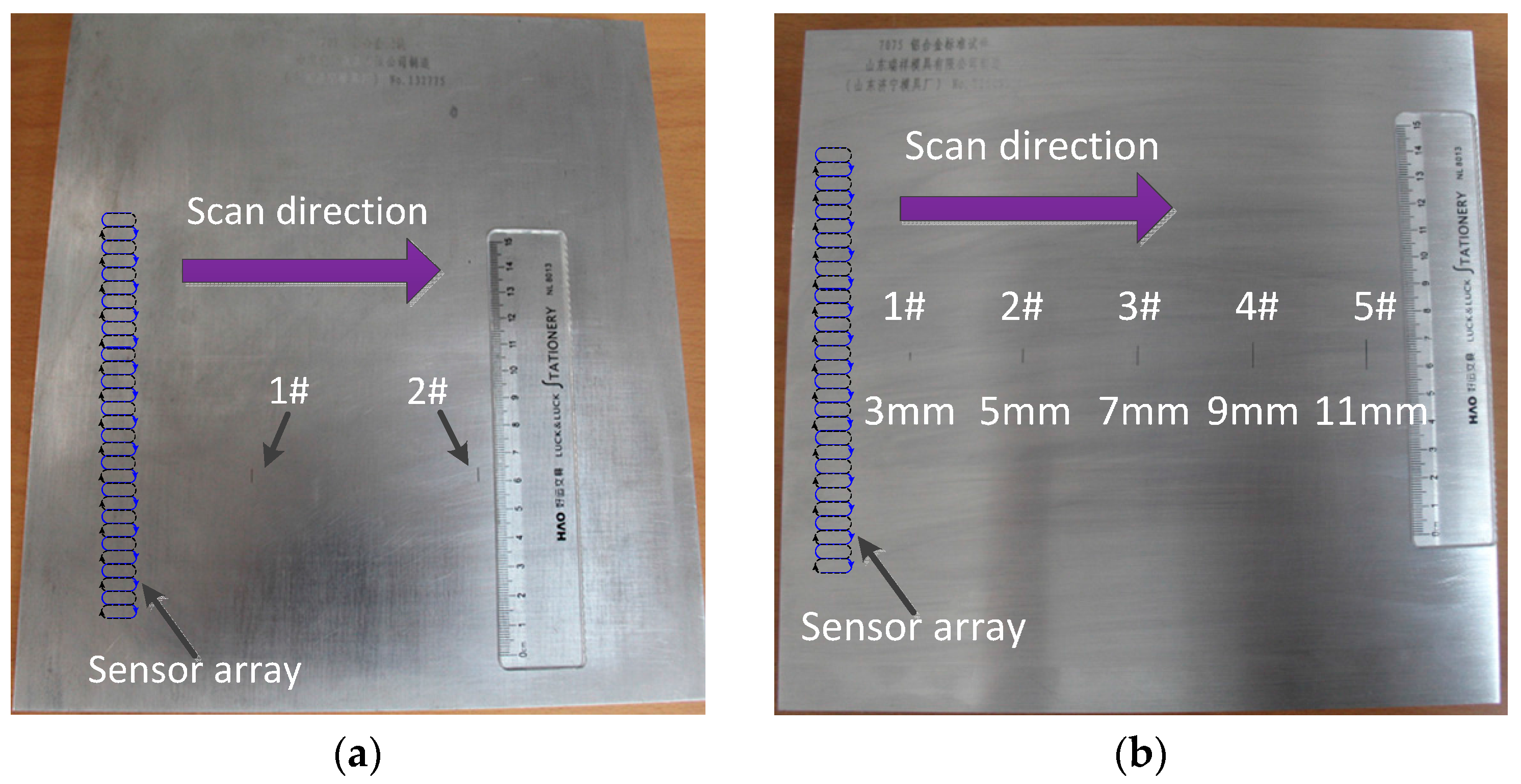 Sensors 15 29911 g008
