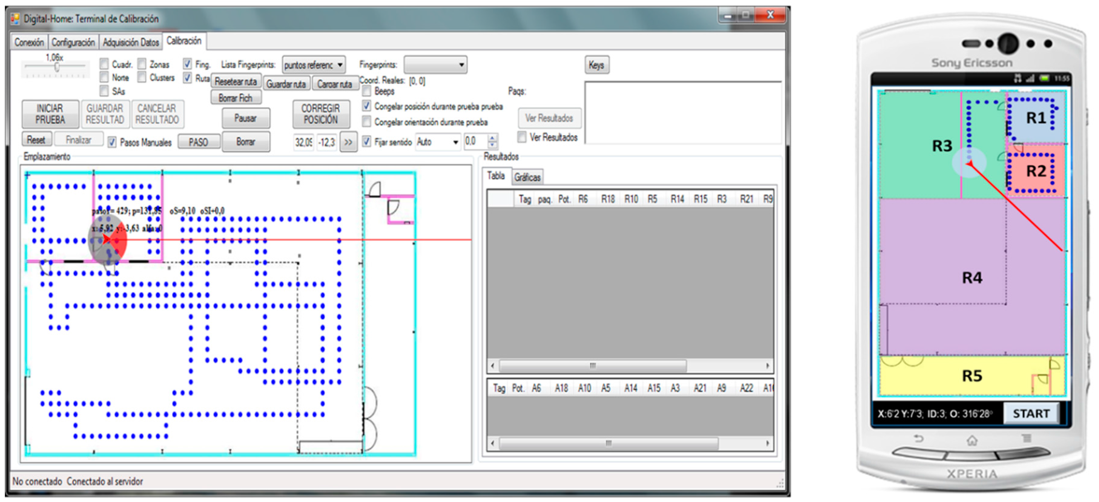 Sensors 16 00004 g003