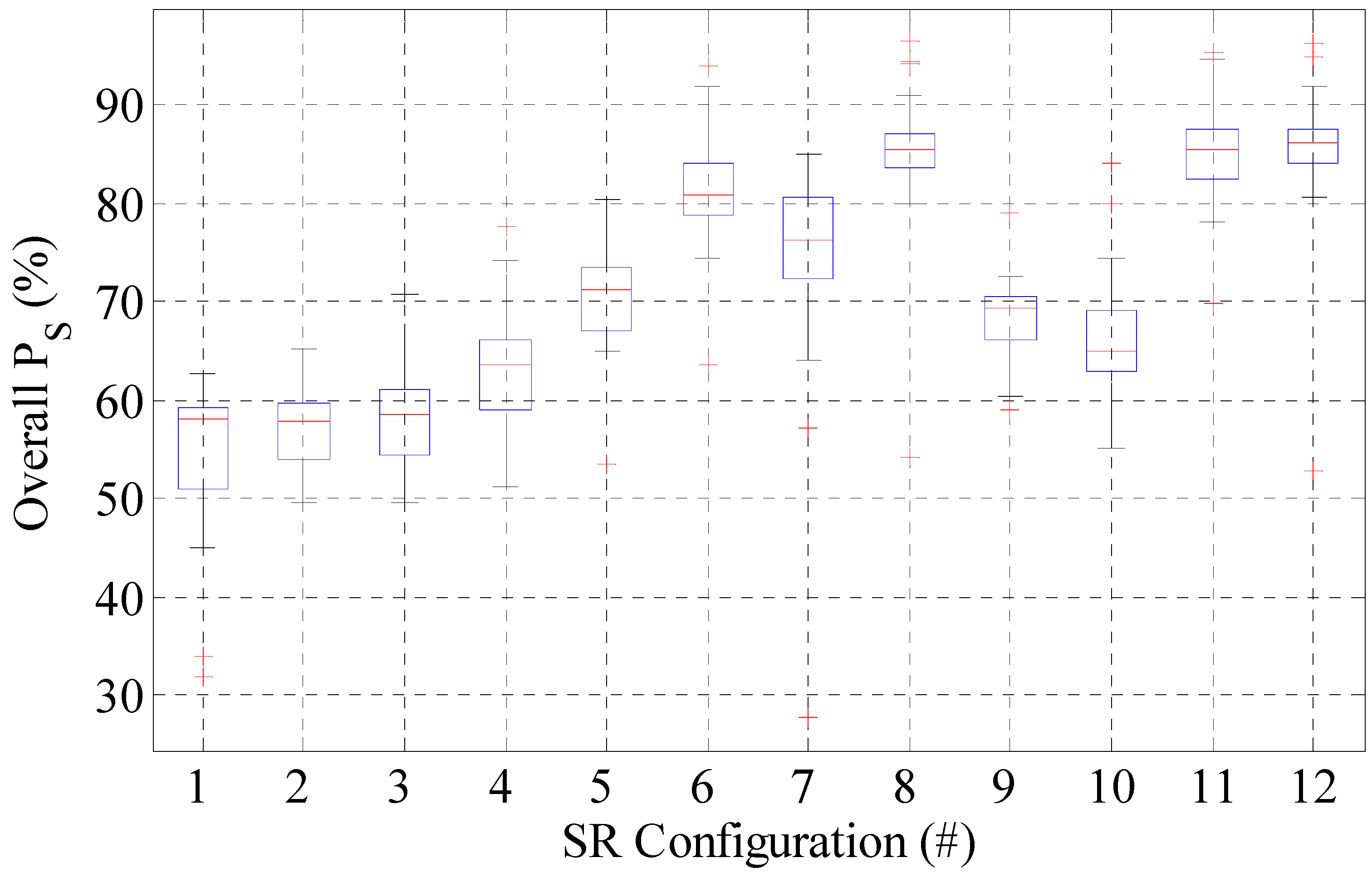 Sensors 16 00004 g013