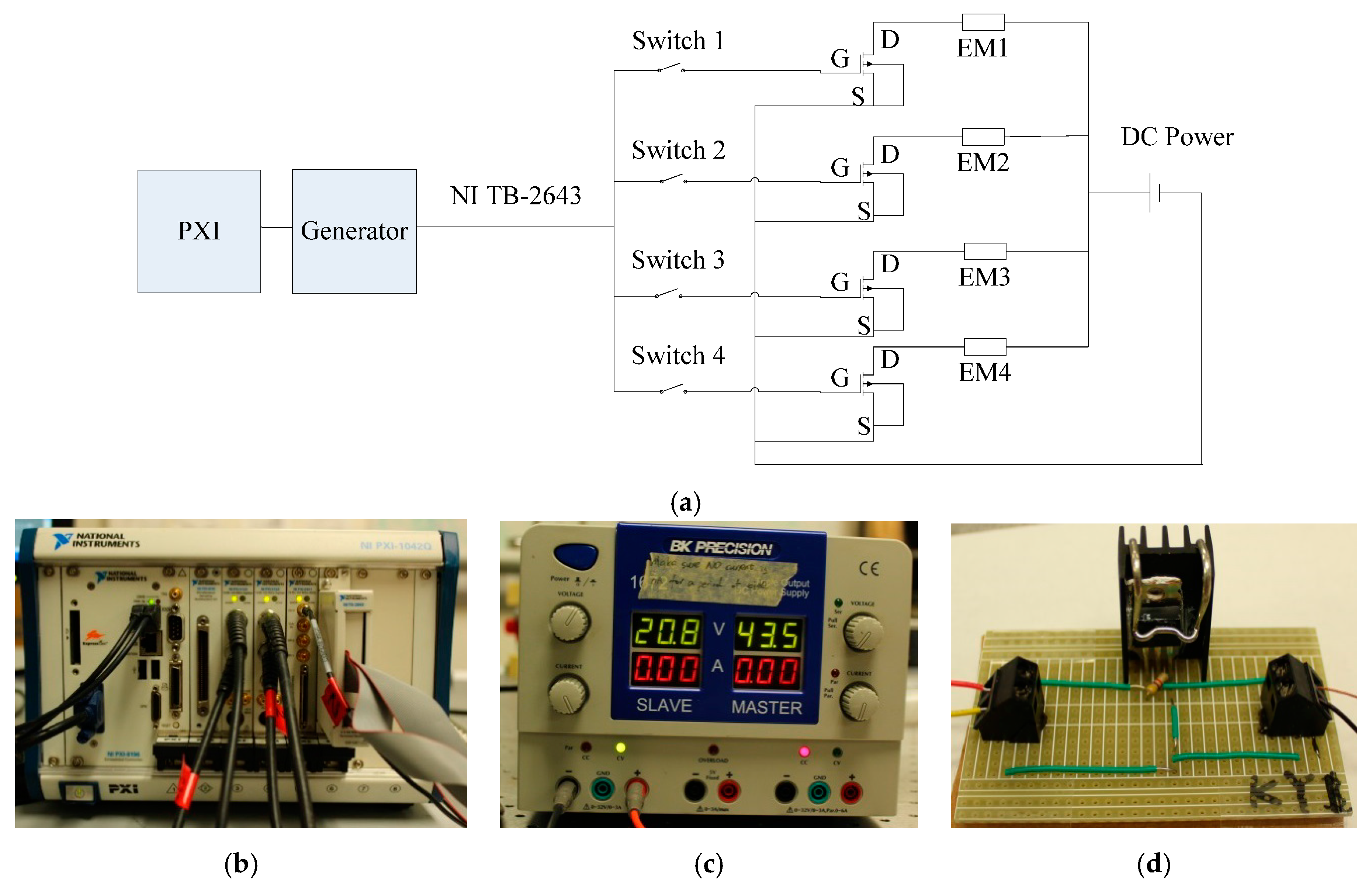 Sensors 16 00005 g003 1024