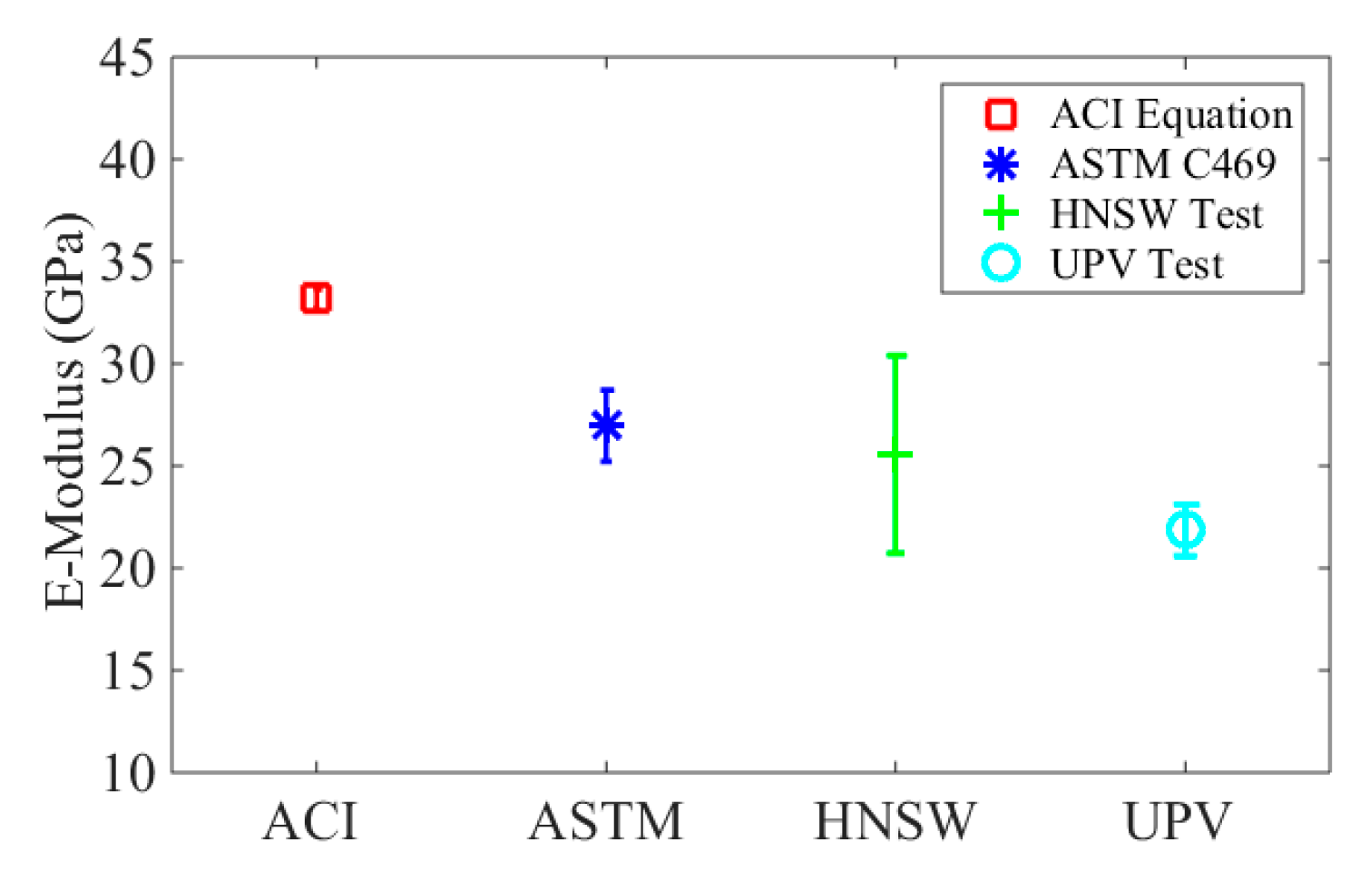 Sensors 16 00005 g015 1024