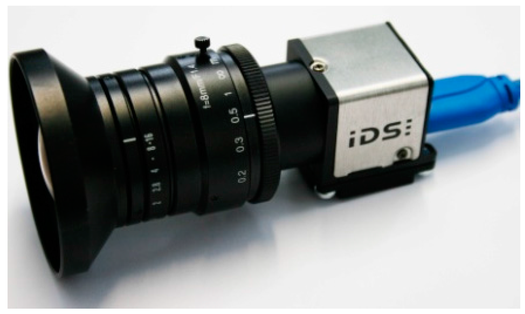 Sensors 16 00017 g003 1024