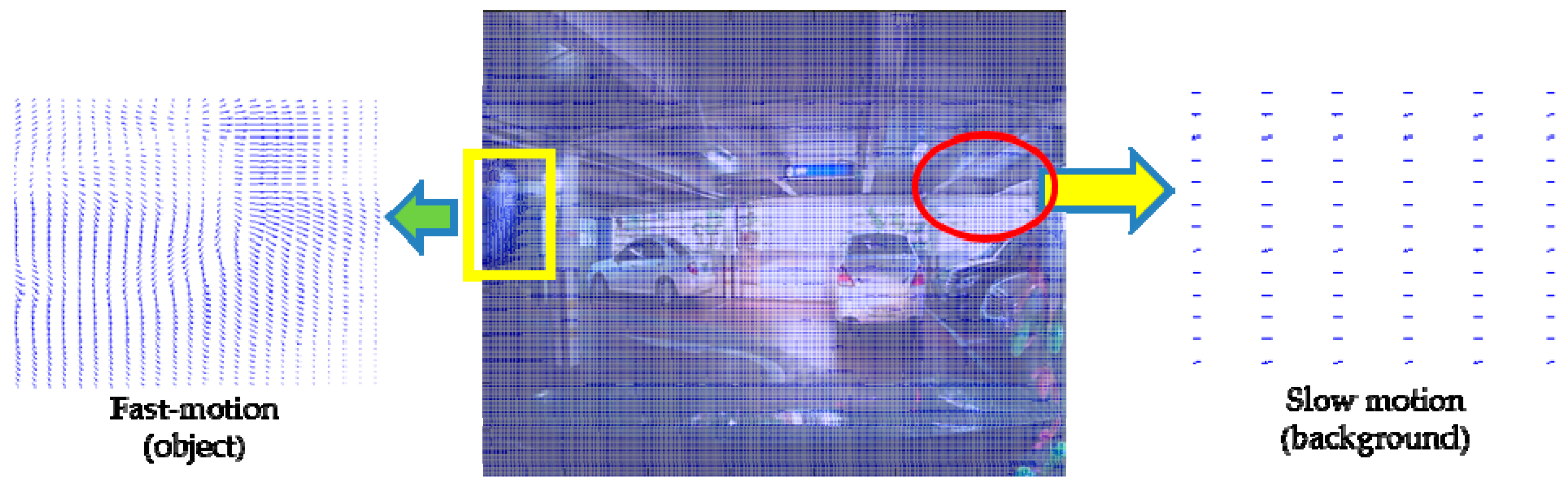 Sensors 16 00023 g002