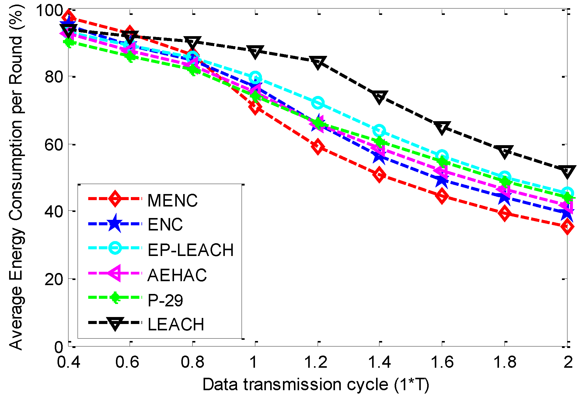 Sensors 16 00026 g008