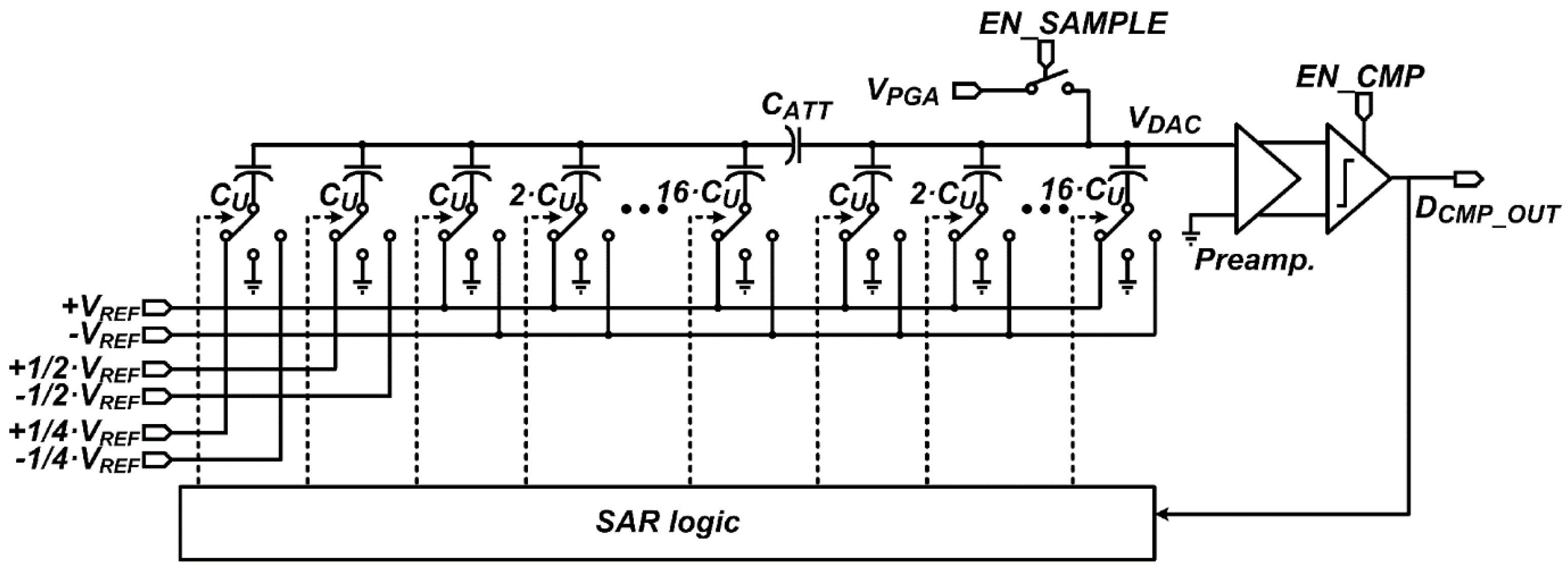 Sensors 16 00027 g006 1024