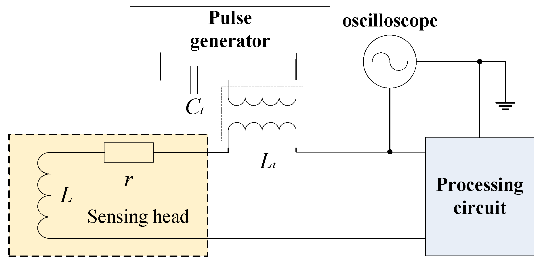 Sensors 16 00030 g022 1024