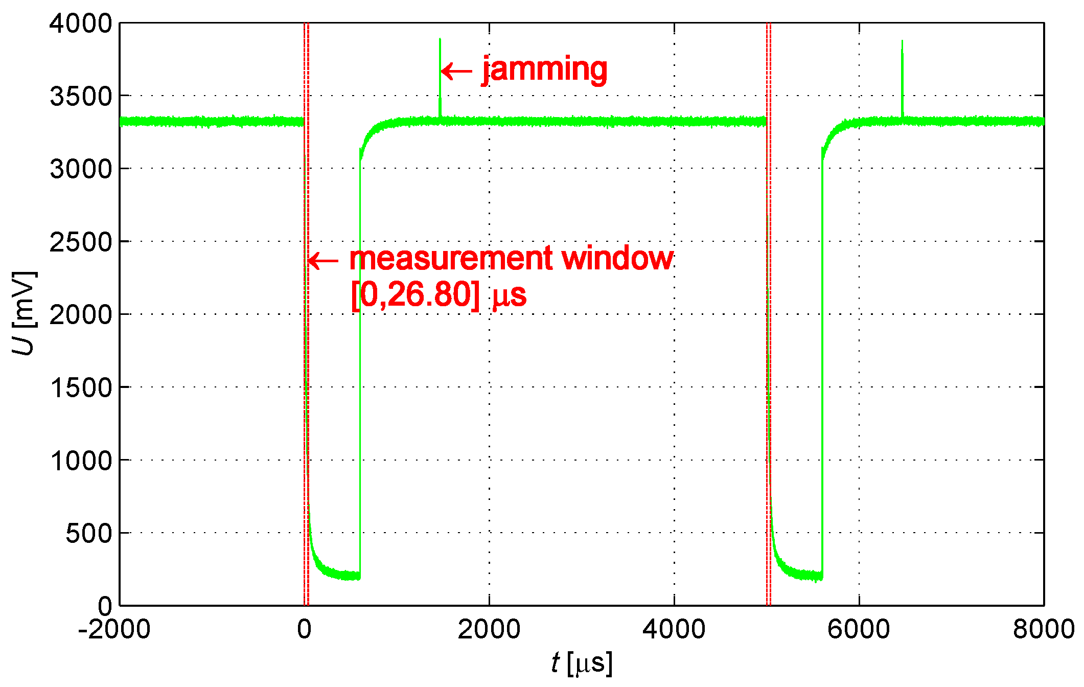 Sensors 16 00030 g023 1024