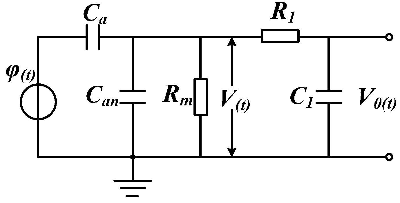 Sensors 16 00040 g006 1024