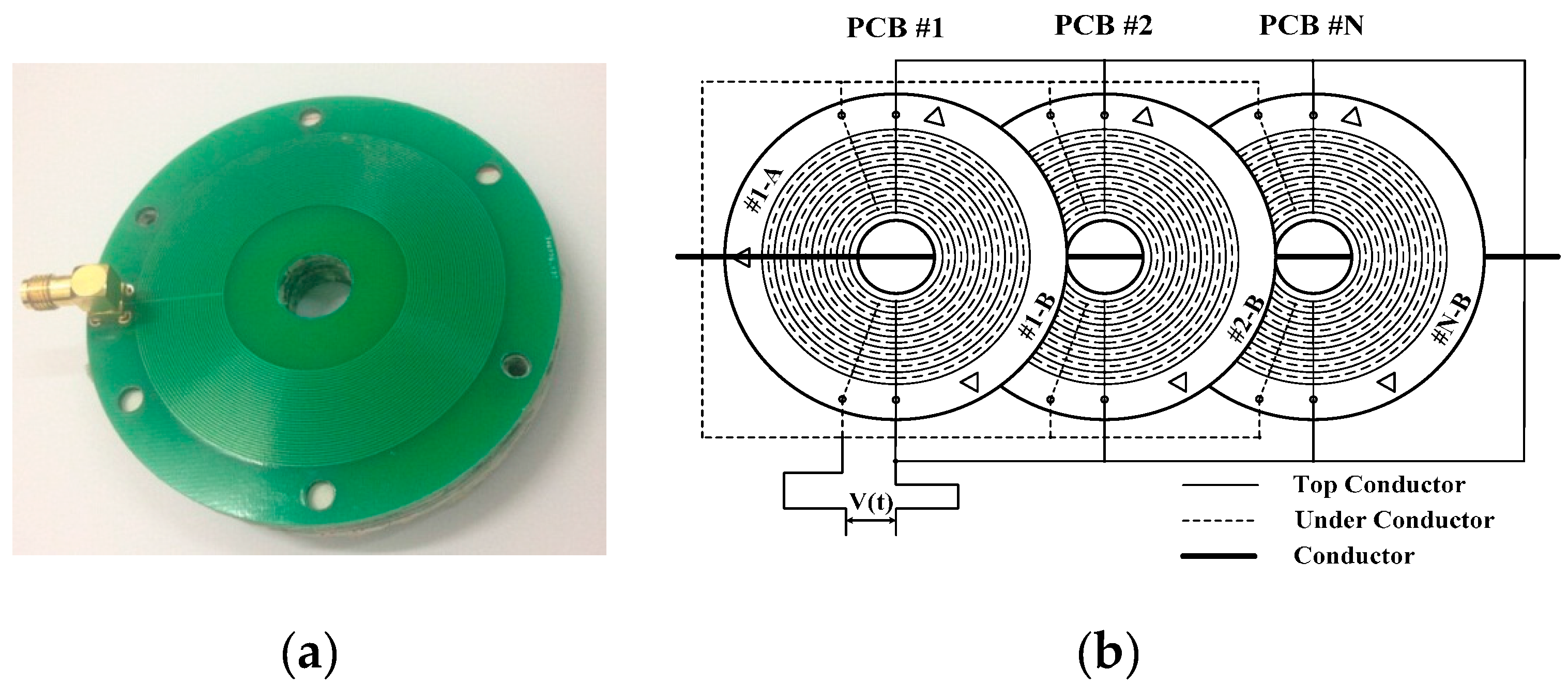 Sensors 16 00040 g009 1024