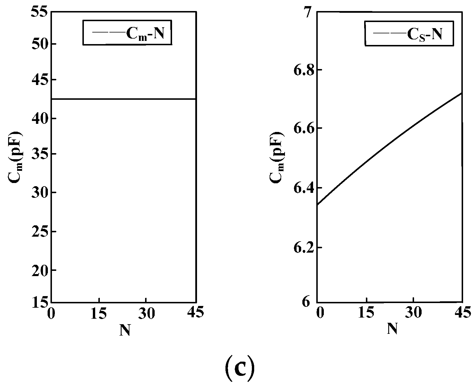 Sensors 16 00040 g011b 1024