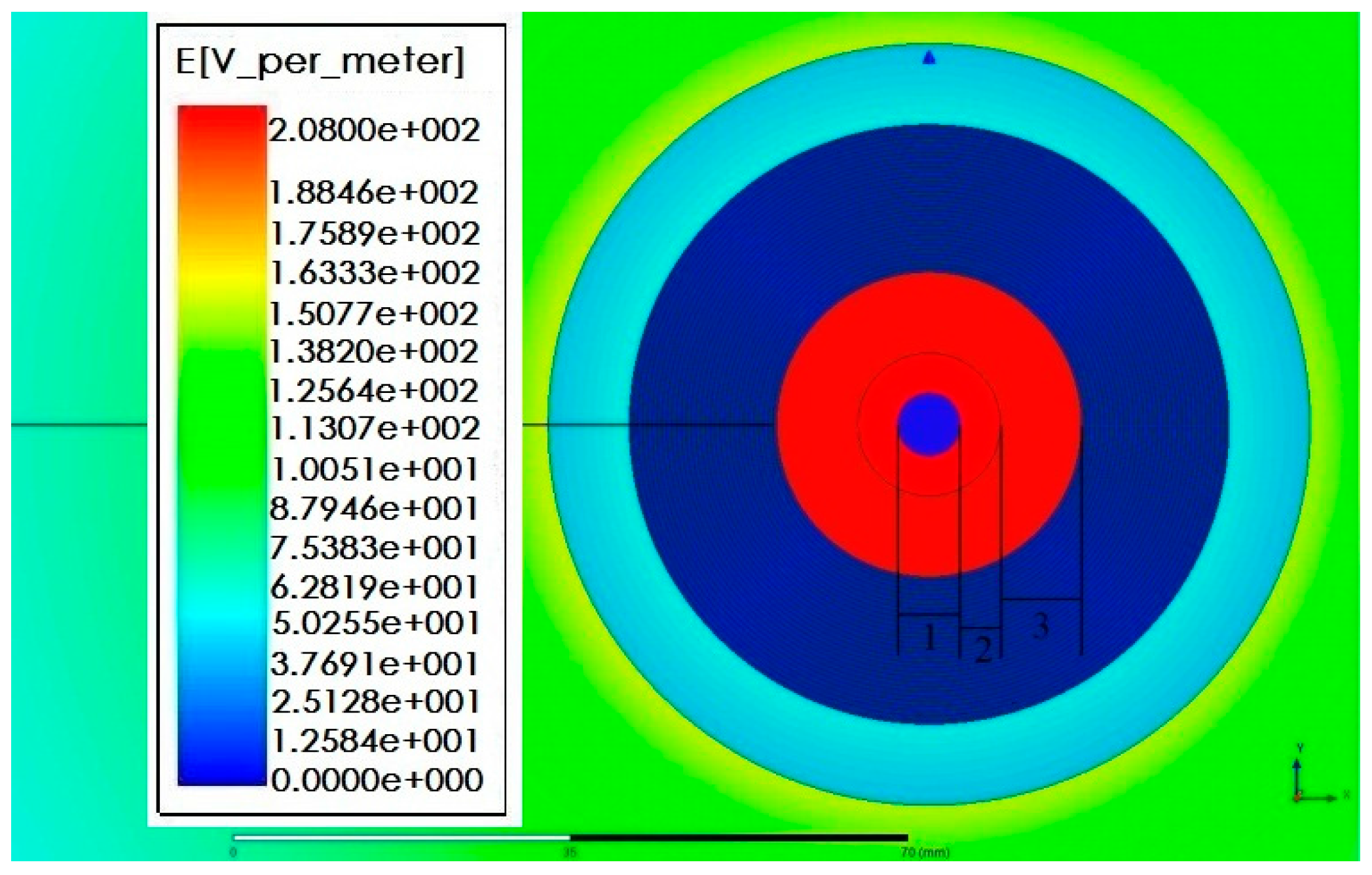 Sensors 16 00040 g012 1024
