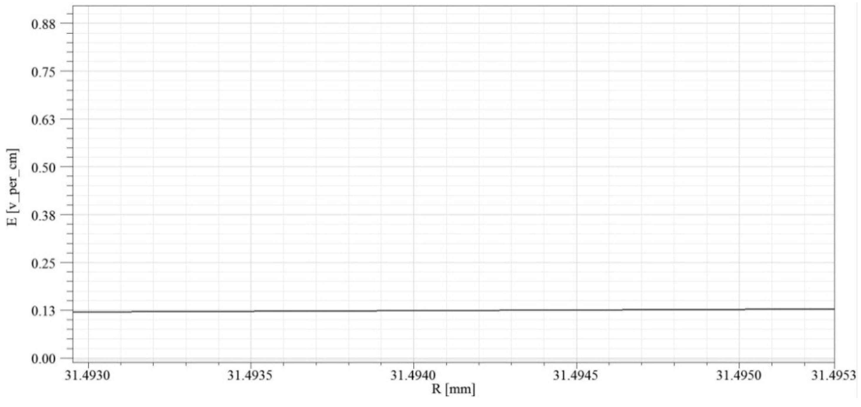 Sensors 16 00040 g014 1024